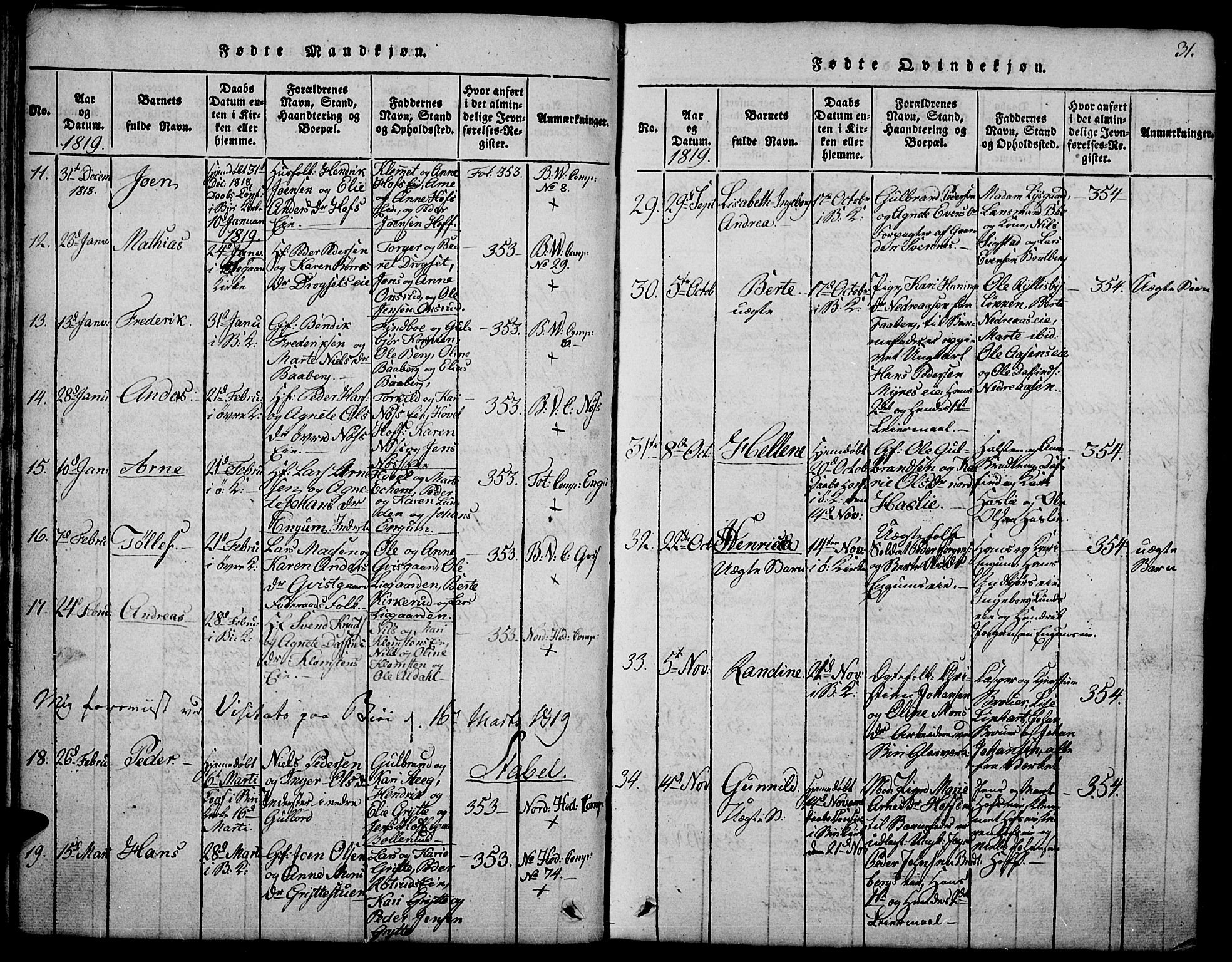 Biri prestekontor, SAH/PREST-096/H/Ha/Hab/L0001: Parish register (copy) no. 1, 1814-1828, p. 31