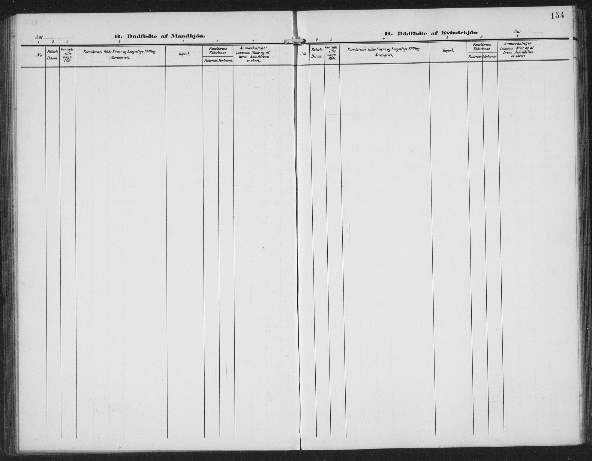 Sokndal sokneprestkontor, AV/SAST-A-101808: Parish register (copy) no. B 8, 1908-1934, p. 154