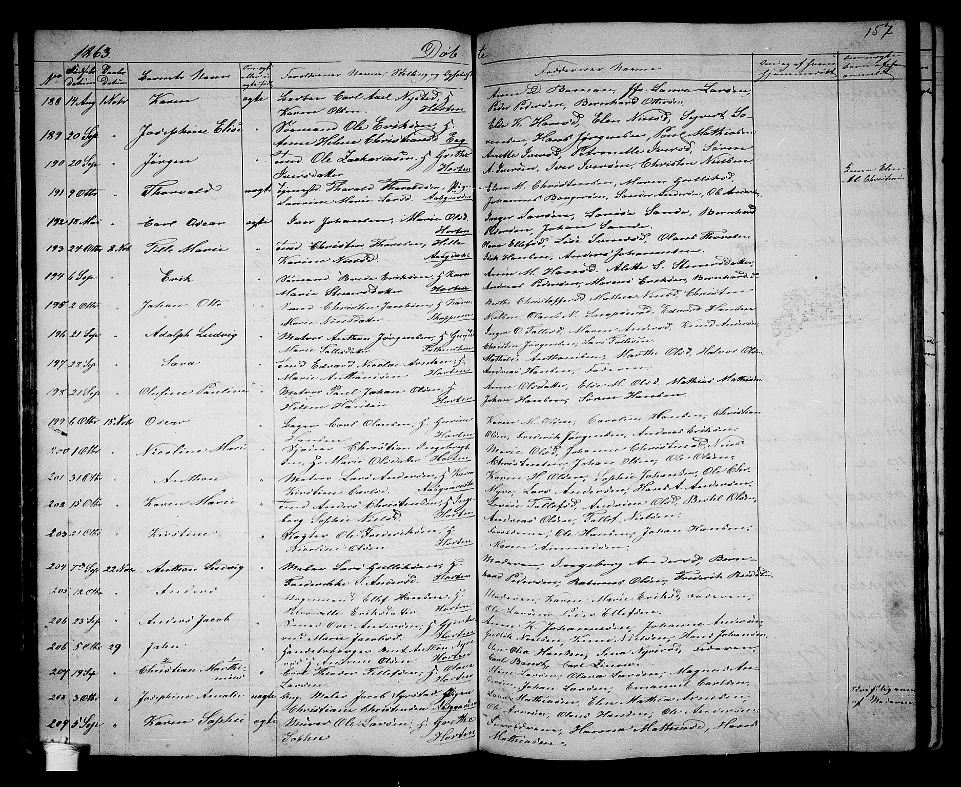 Borre kirkebøker, SAKO/A-338/G/Ga/L0002: Parish register (copy) no. I 2, 1852-1871, p. 157