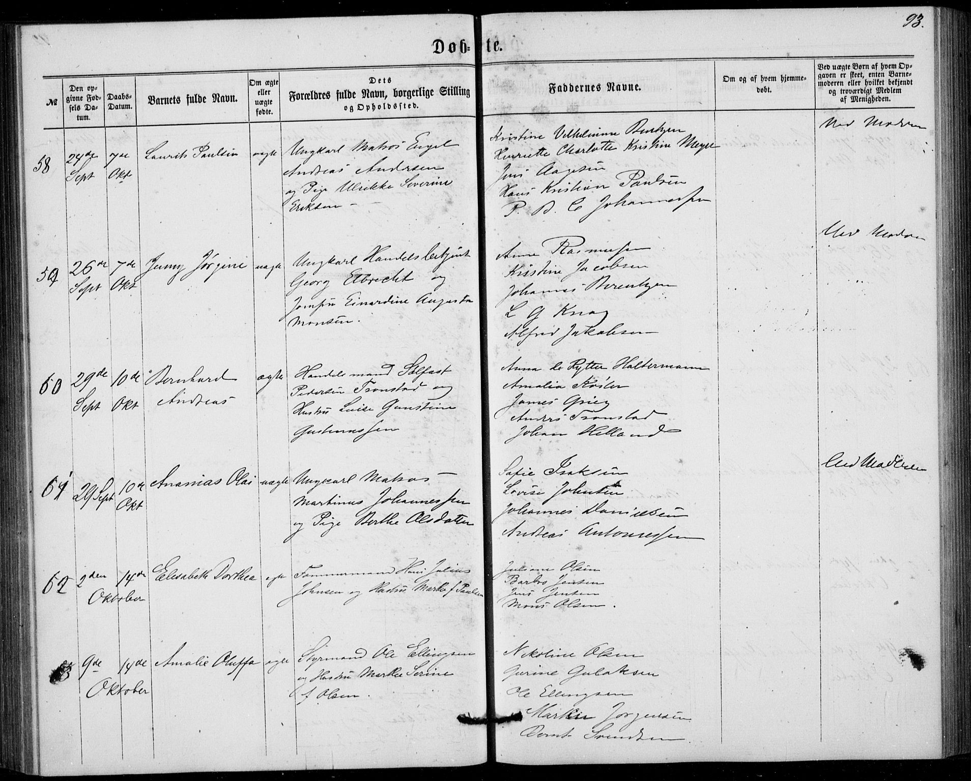 Fødselsstiftelsens sokneprestembete, ført av overlegen*, SAB/-: Parish register (official) no. A 1, 1863-1883, p. 93