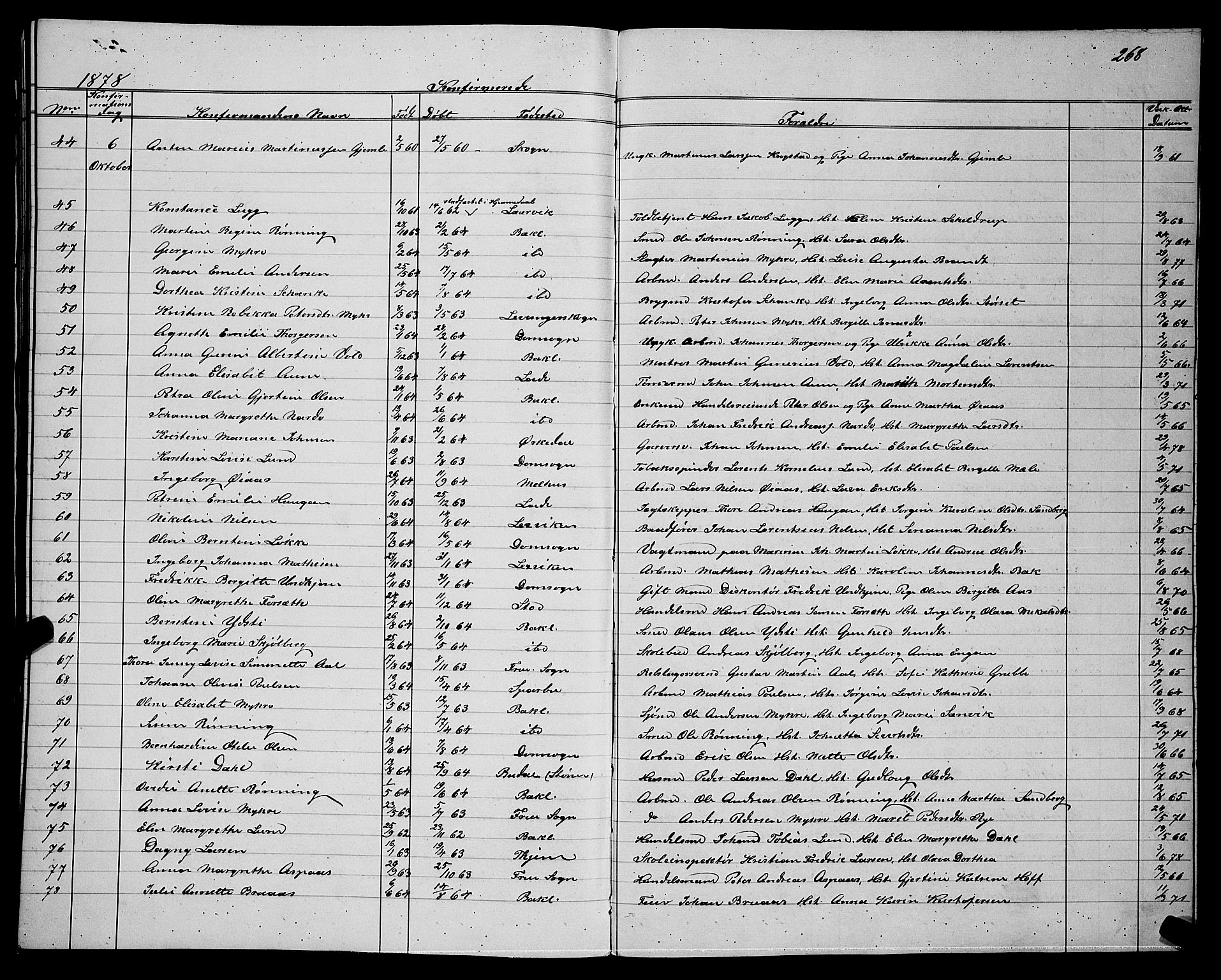 Ministerialprotokoller, klokkerbøker og fødselsregistre - Sør-Trøndelag, SAT/A-1456/604/L0220: Parish register (copy) no. 604C03, 1870-1885, p. 268