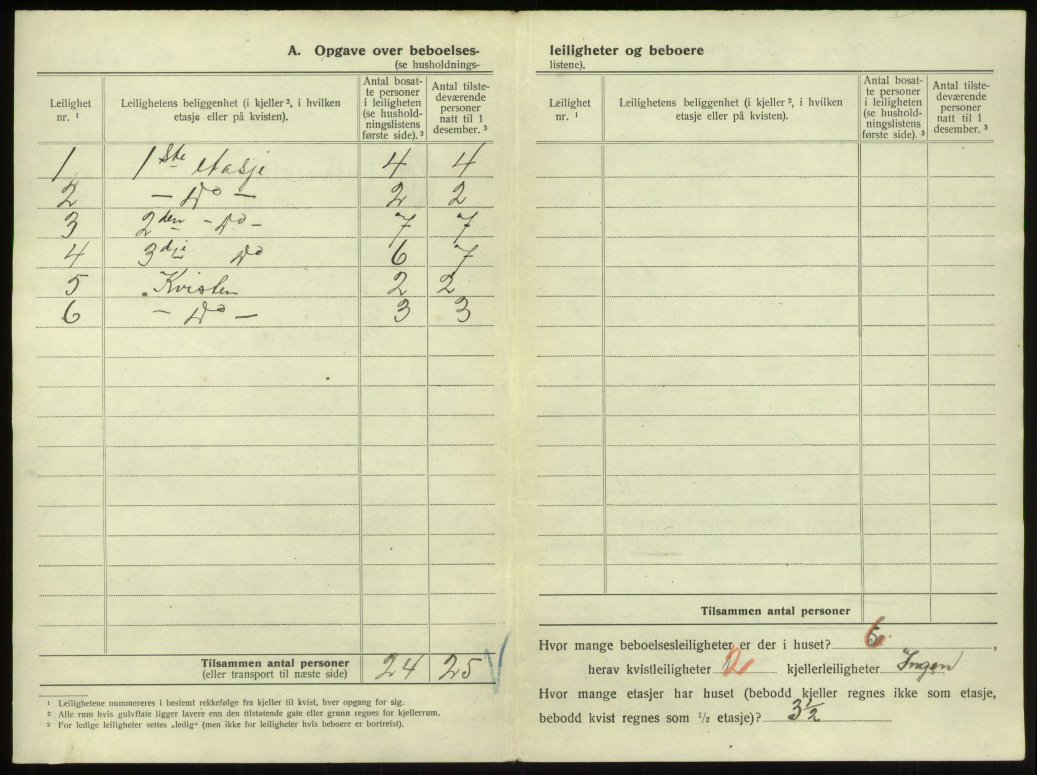 SAB, 1920 census for Bergen, 1920, p. 899