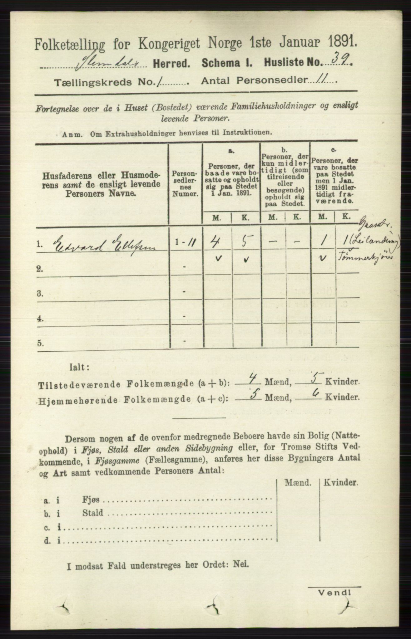 RA, 1891 census for 0811 Slemdal, 1891, p. 51