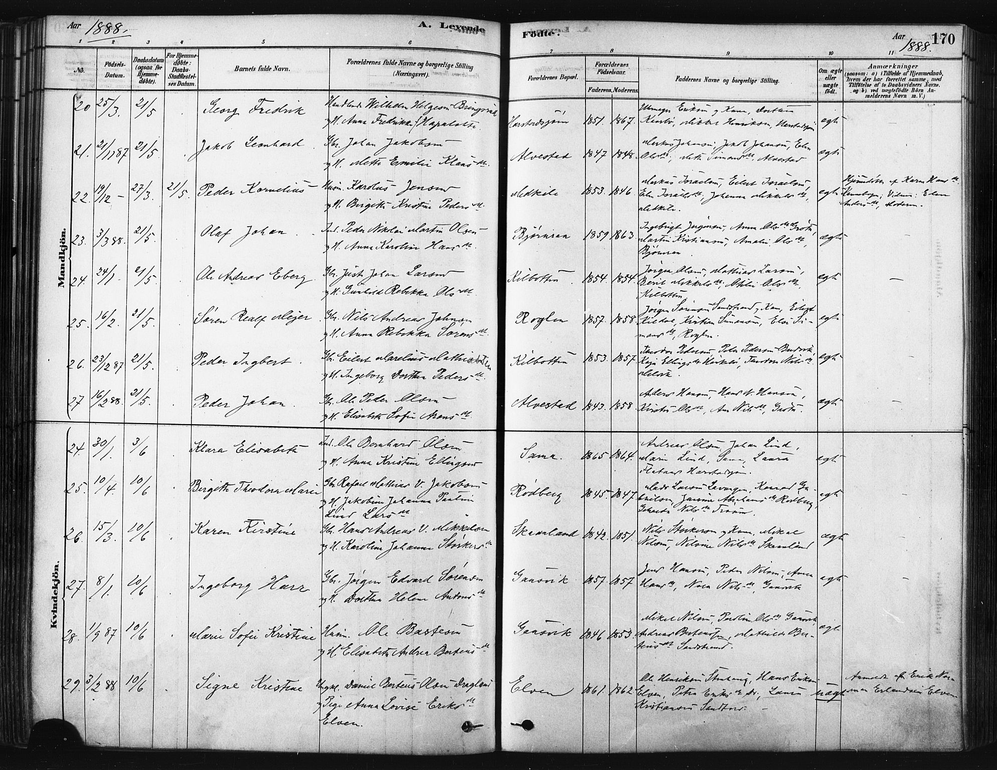 Trondenes sokneprestkontor, SATØ/S-1319/H/Ha/L0014kirke: Parish register (official) no. 14, 1878-1889, p. 170