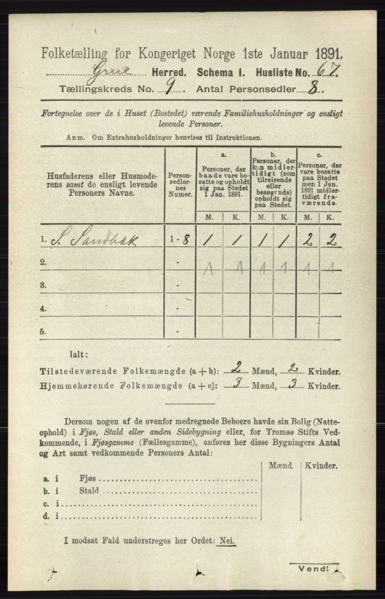 RA, 1891 census for 0423 Grue, 1891, p. 4873