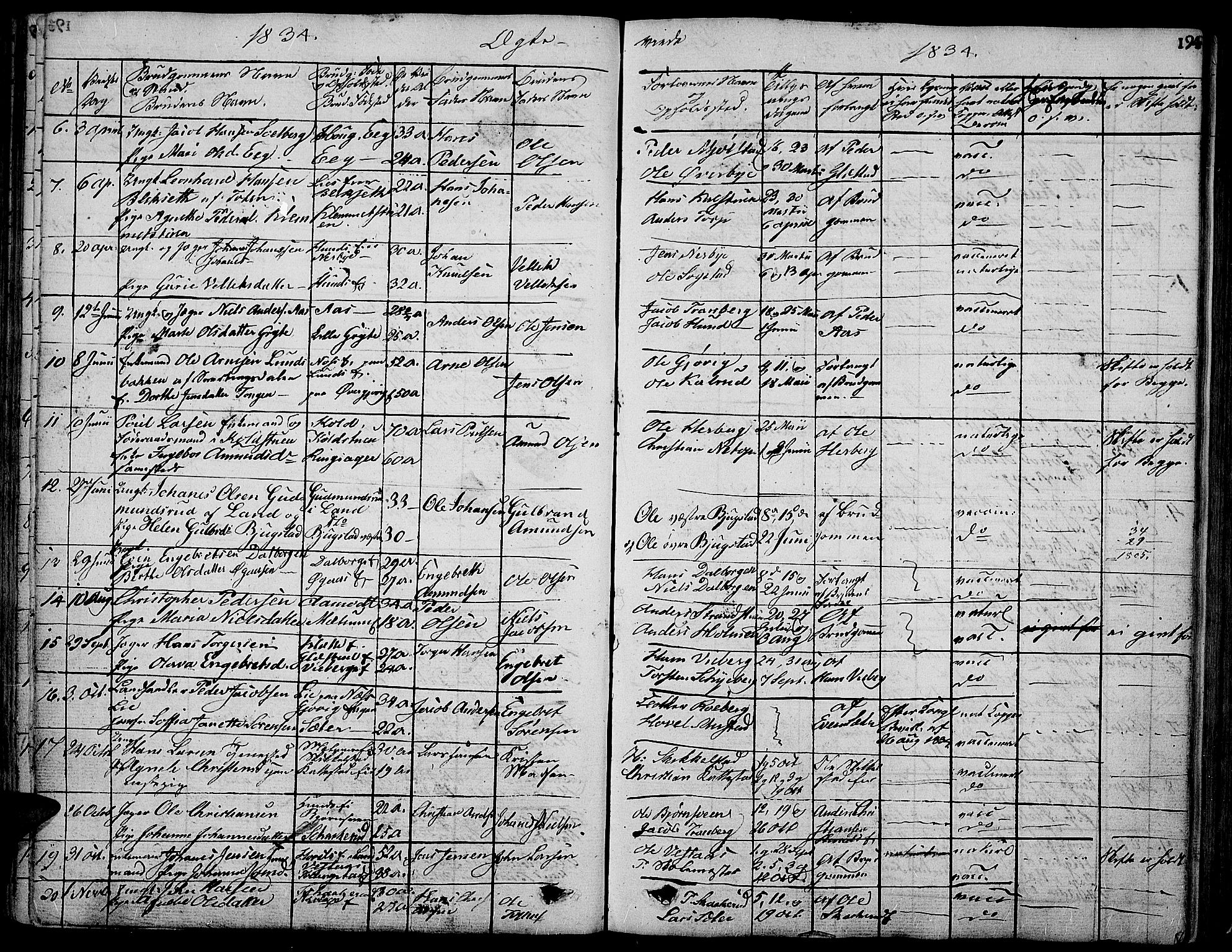 Vardal prestekontor, AV/SAH-PREST-100/H/Ha/Hab/L0004: Parish register (copy) no. 4, 1831-1853, p. 194