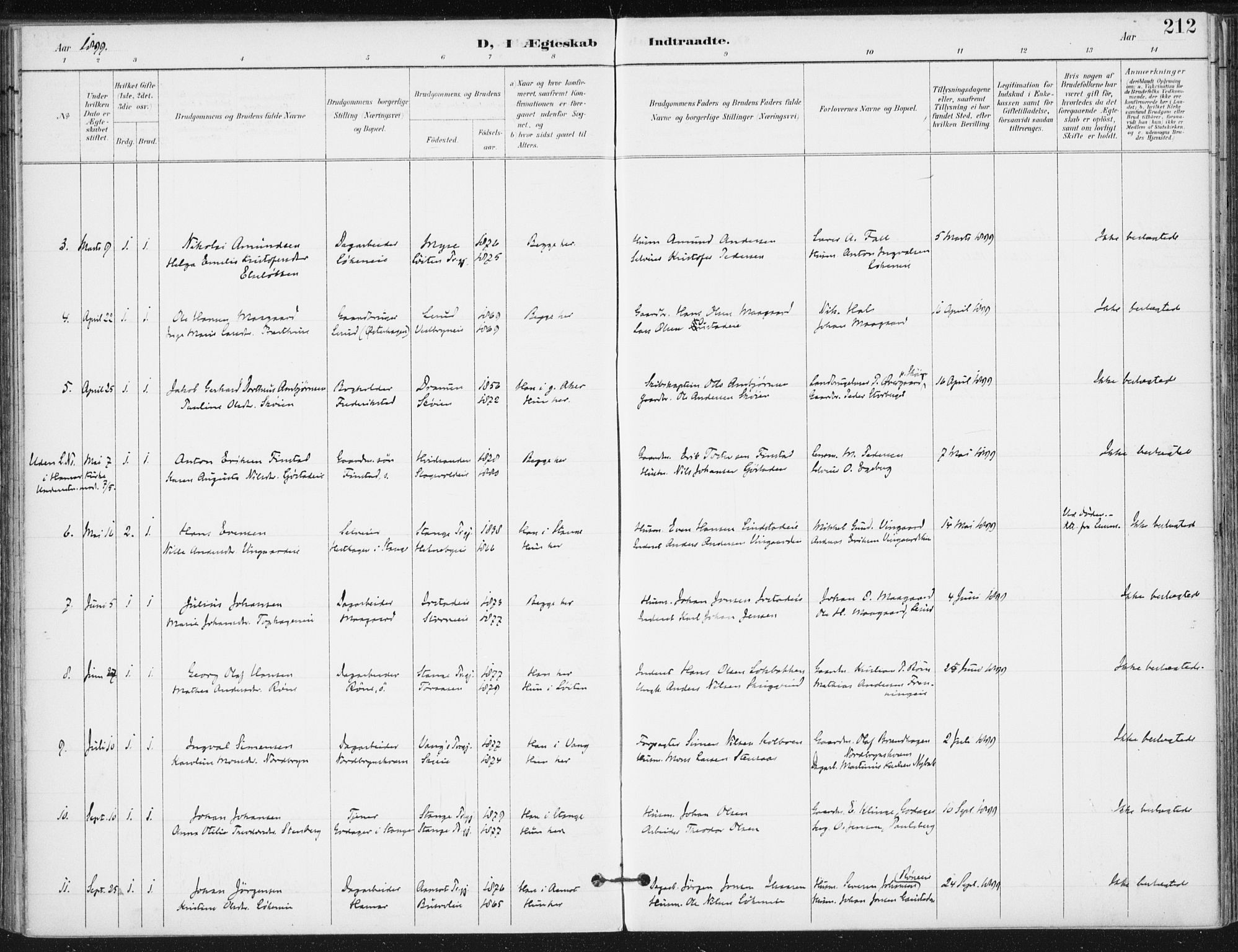 Romedal prestekontor, AV/SAH-PREST-004/K/L0011: Parish register (official) no. 11, 1896-1912, p. 212