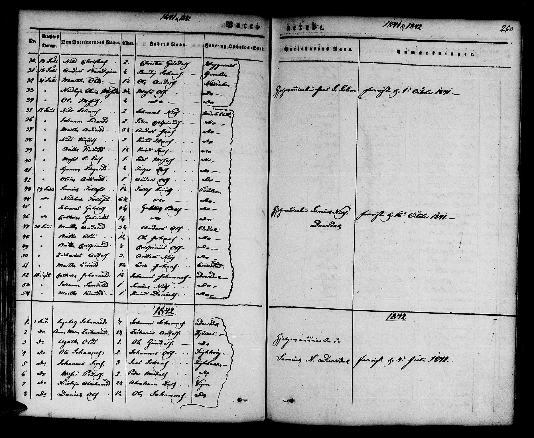 Jølster sokneprestembete, AV/SAB-A-80701/H/Haa/Haaa/L0009: Parish register (official) no. A 9, 1833-1848, p. 260