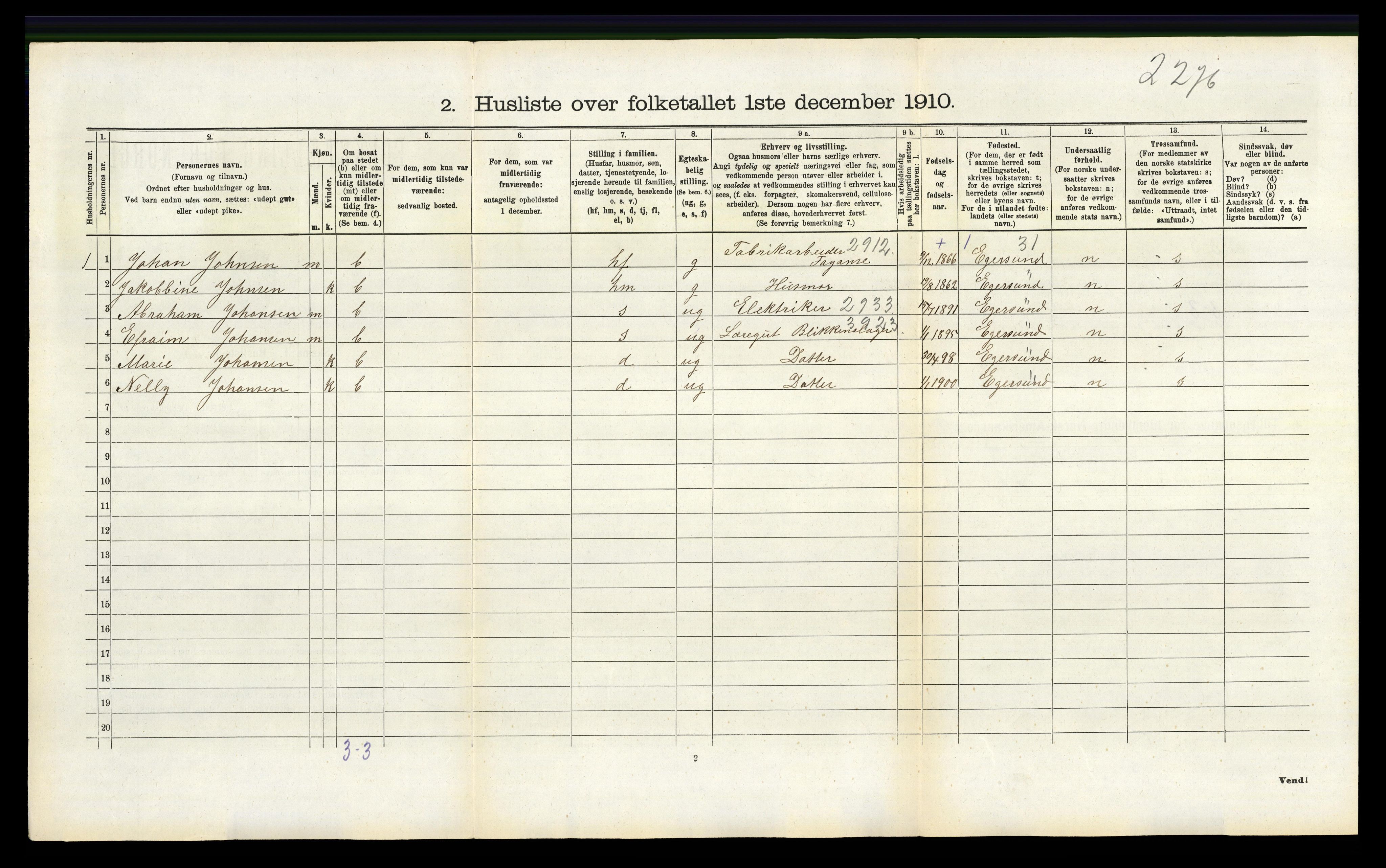 RA, 1910 census for Eigersund, 1910, p. 771