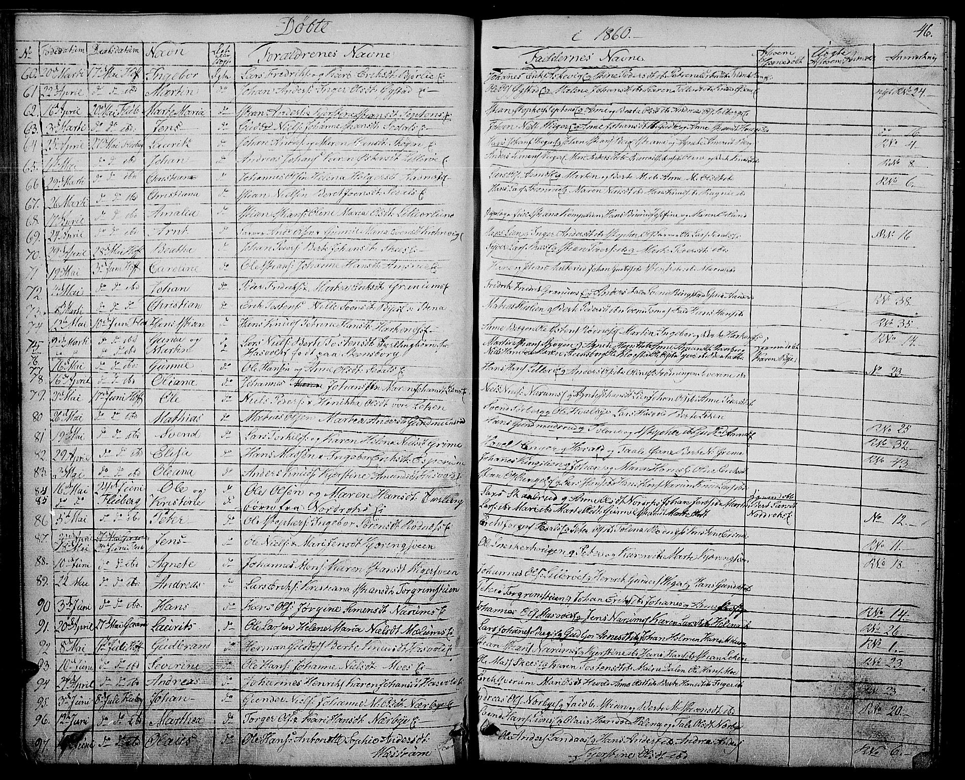 Søndre Land prestekontor, AV/SAH-PREST-122/L/L0001: Parish register (copy) no. 1, 1849-1883, p. 46