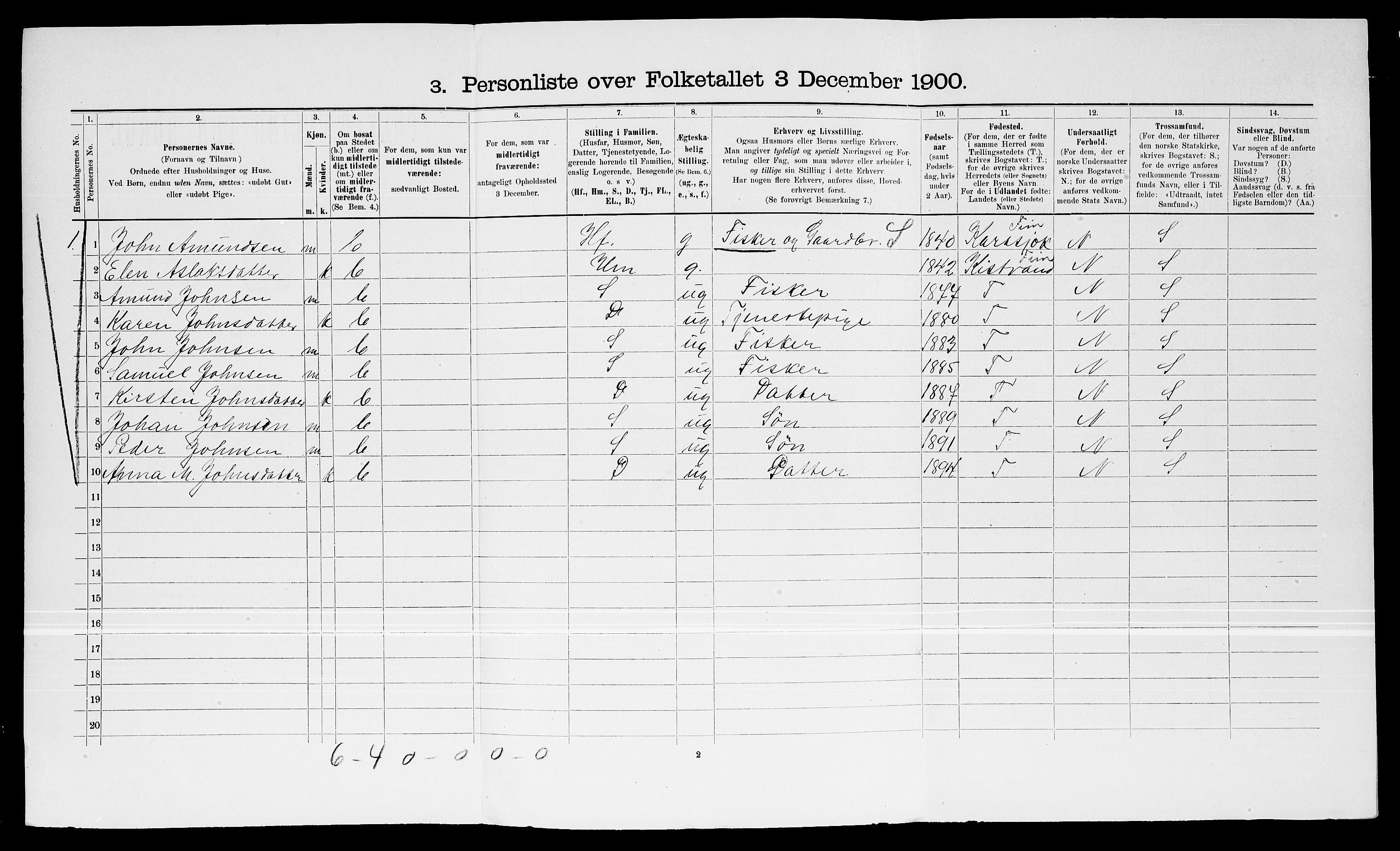 SATØ, 1900 census for Lebesby, 1900, p. 173