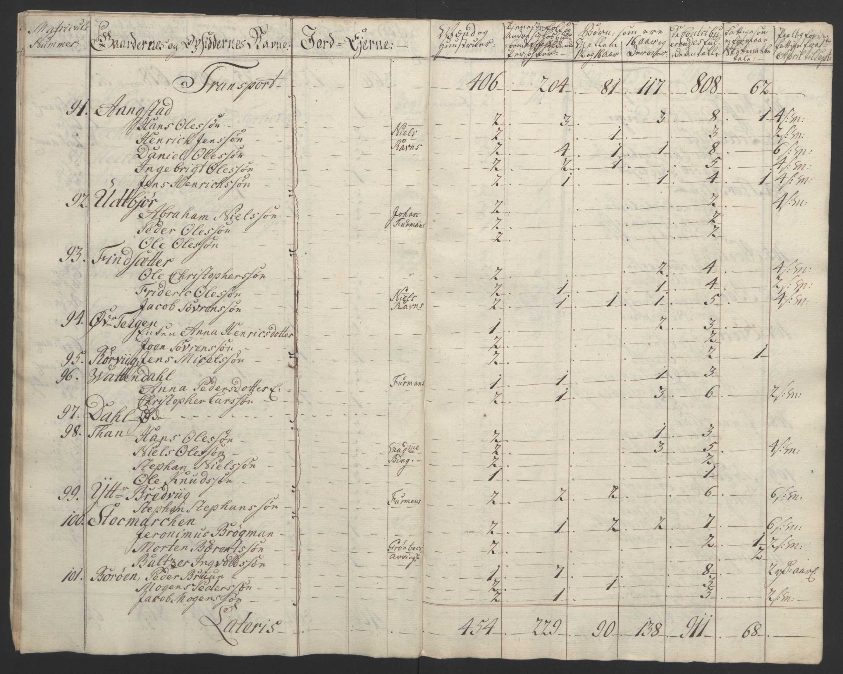 Rentekammeret inntil 1814, Reviderte regnskaper, Fogderegnskap, AV/RA-EA-4092/R67/L4747: Ekstraskatten Vesterålen, Andenes og Lofoten, 1762-1766, p. 235