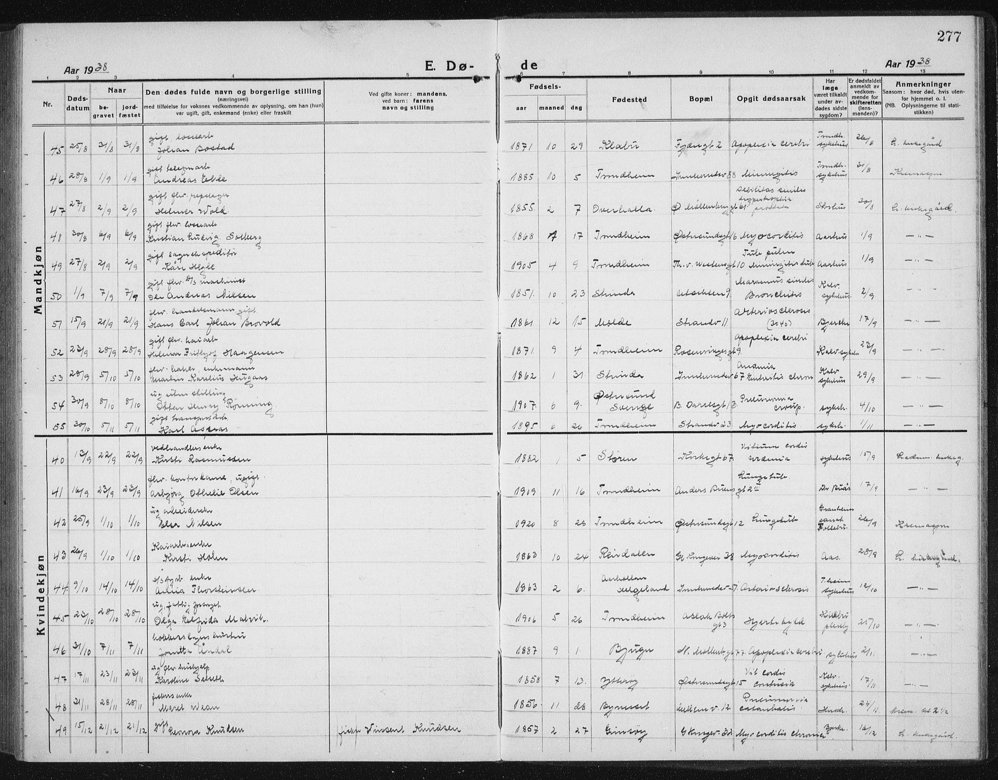 Ministerialprotokoller, klokkerbøker og fødselsregistre - Sør-Trøndelag, AV/SAT-A-1456/605/L0260: Parish register (copy) no. 605C07, 1922-1942, p. 277