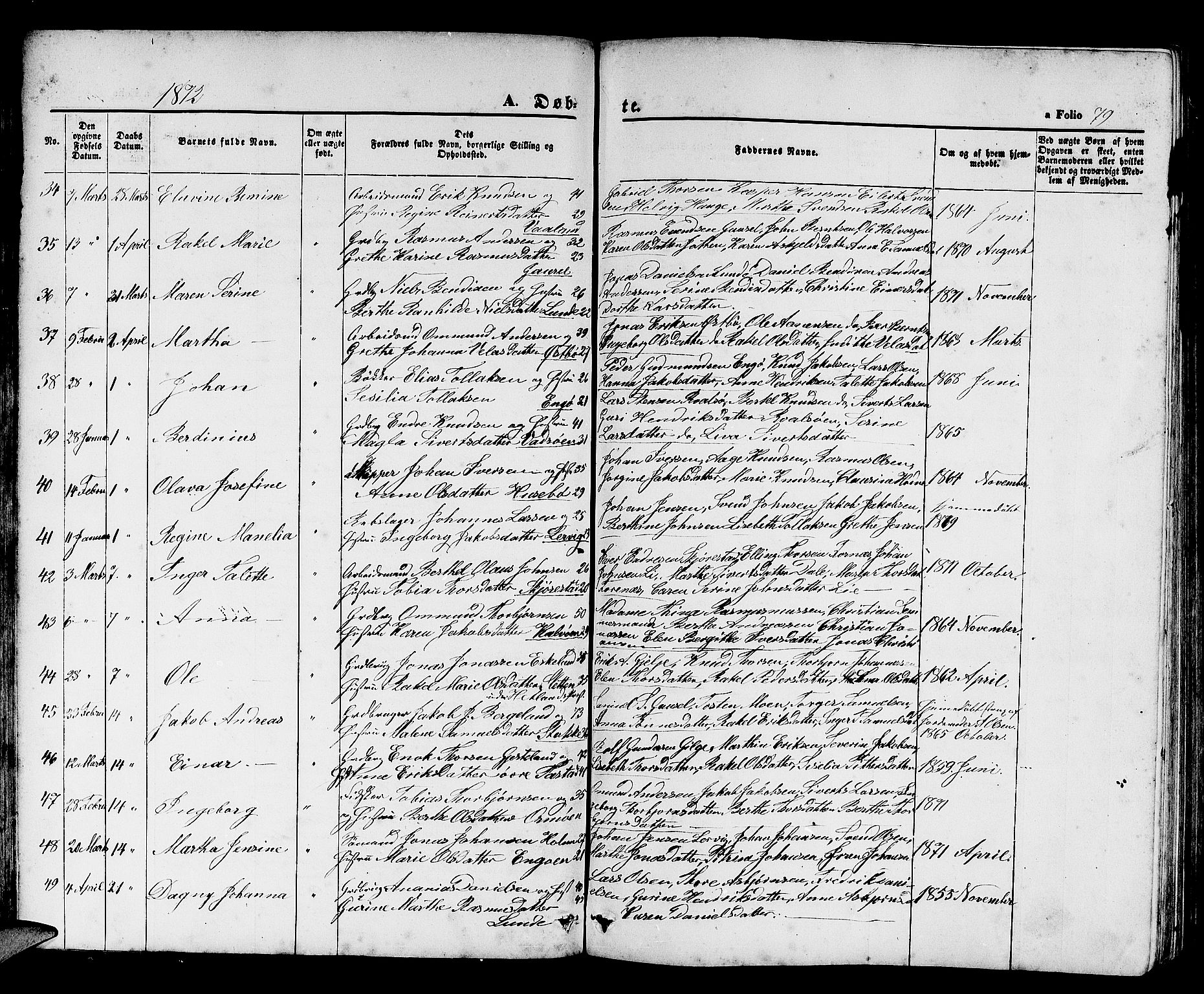 Hetland sokneprestkontor, SAST/A-101826/30/30BB/L0003: Parish register (copy) no. B 3, 1863-1877, p. 79