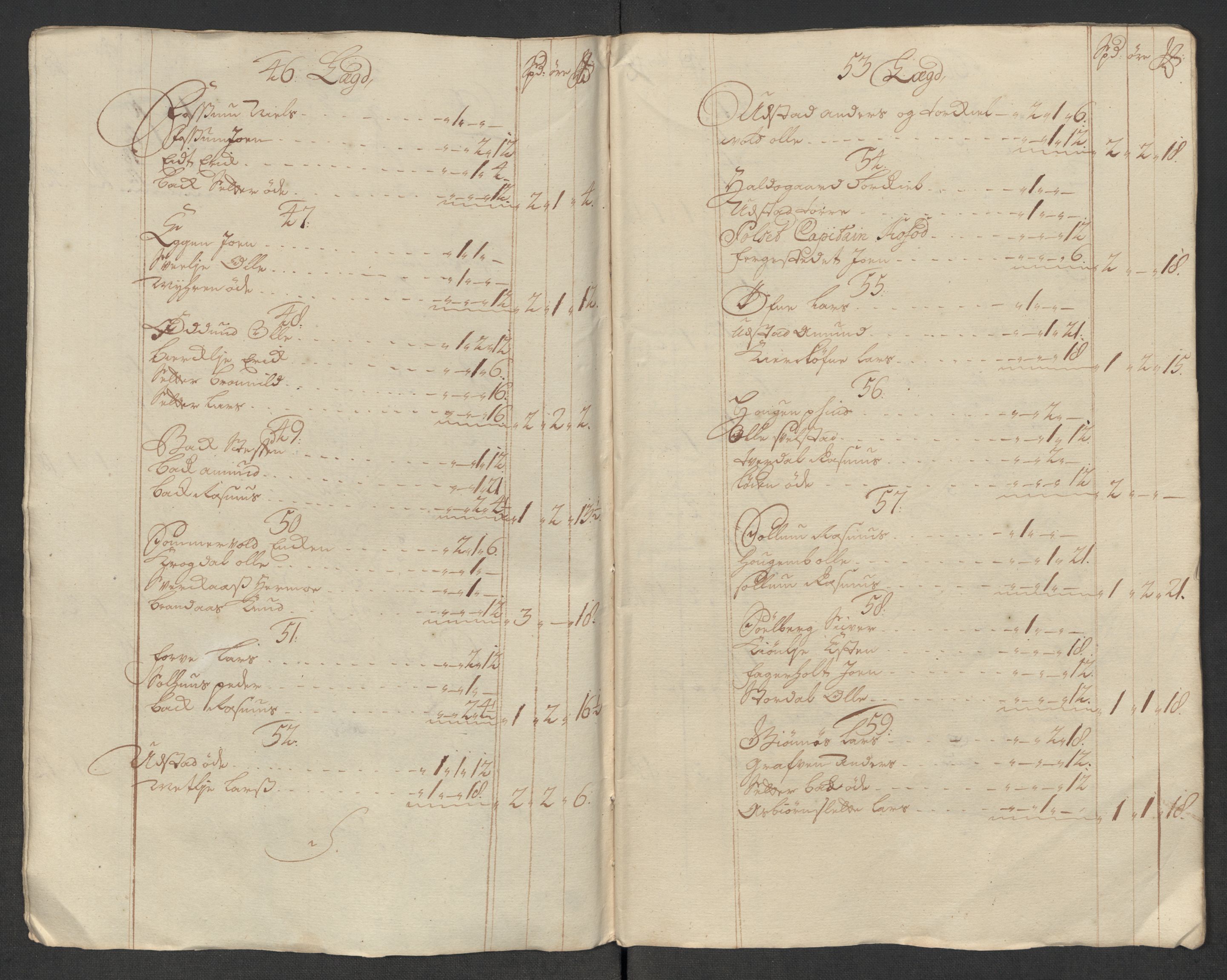 Rentekammeret inntil 1814, Reviderte regnskaper, Fogderegnskap, RA/EA-4092/R60/L3969: Fogderegnskap Orkdal og Gauldal, 1717, p. 100