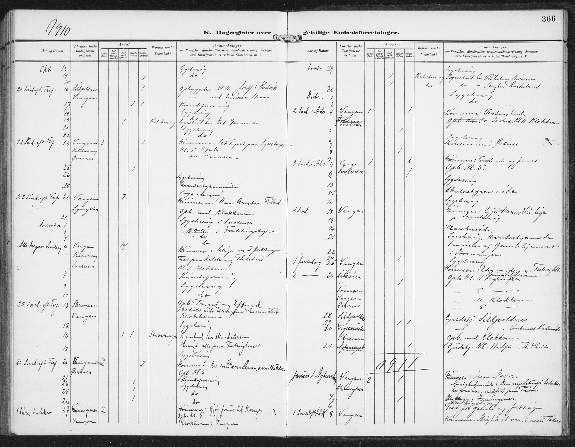 Ministerialprotokoller, klokkerbøker og fødselsregistre - Nordland, AV/SAT-A-1459/874/L1063: Parish register (official) no. 874A07, 1907-1915, p. 366