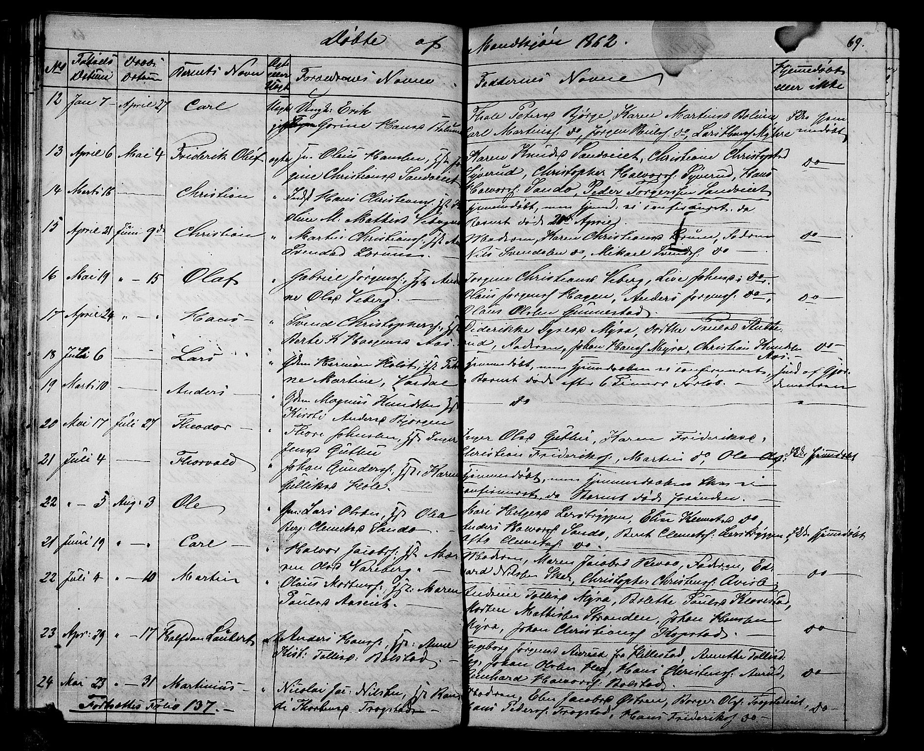 Sande Kirkebøker, AV/SAKO-A-53/G/Ga/L0002: Parish register (copy) no. 2, 1847-1863, p. 69