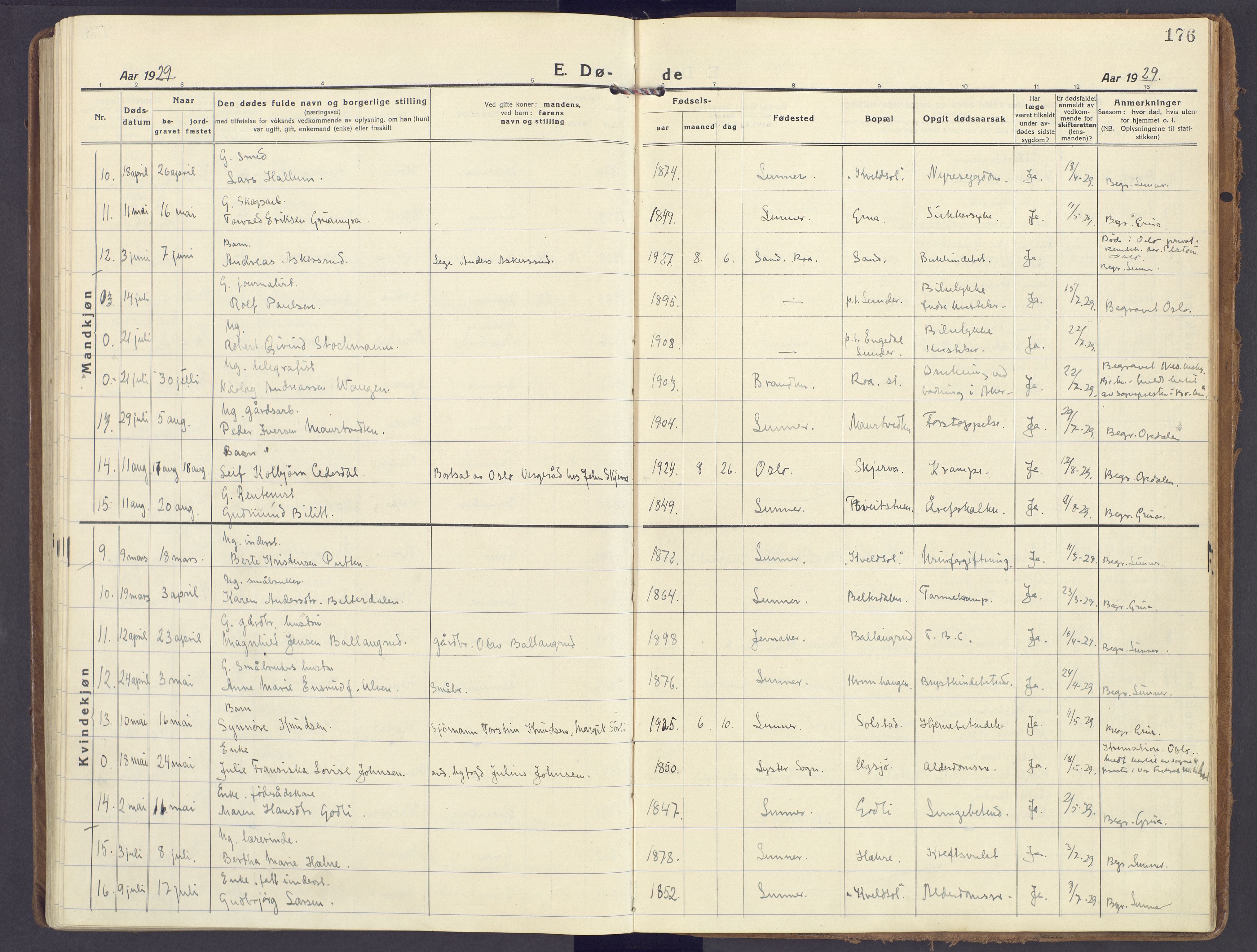 Lunner prestekontor, SAH/PREST-118/H/Ha/Haa/L0002: Parish register (official) no. 2, 1922-1931, p. 176