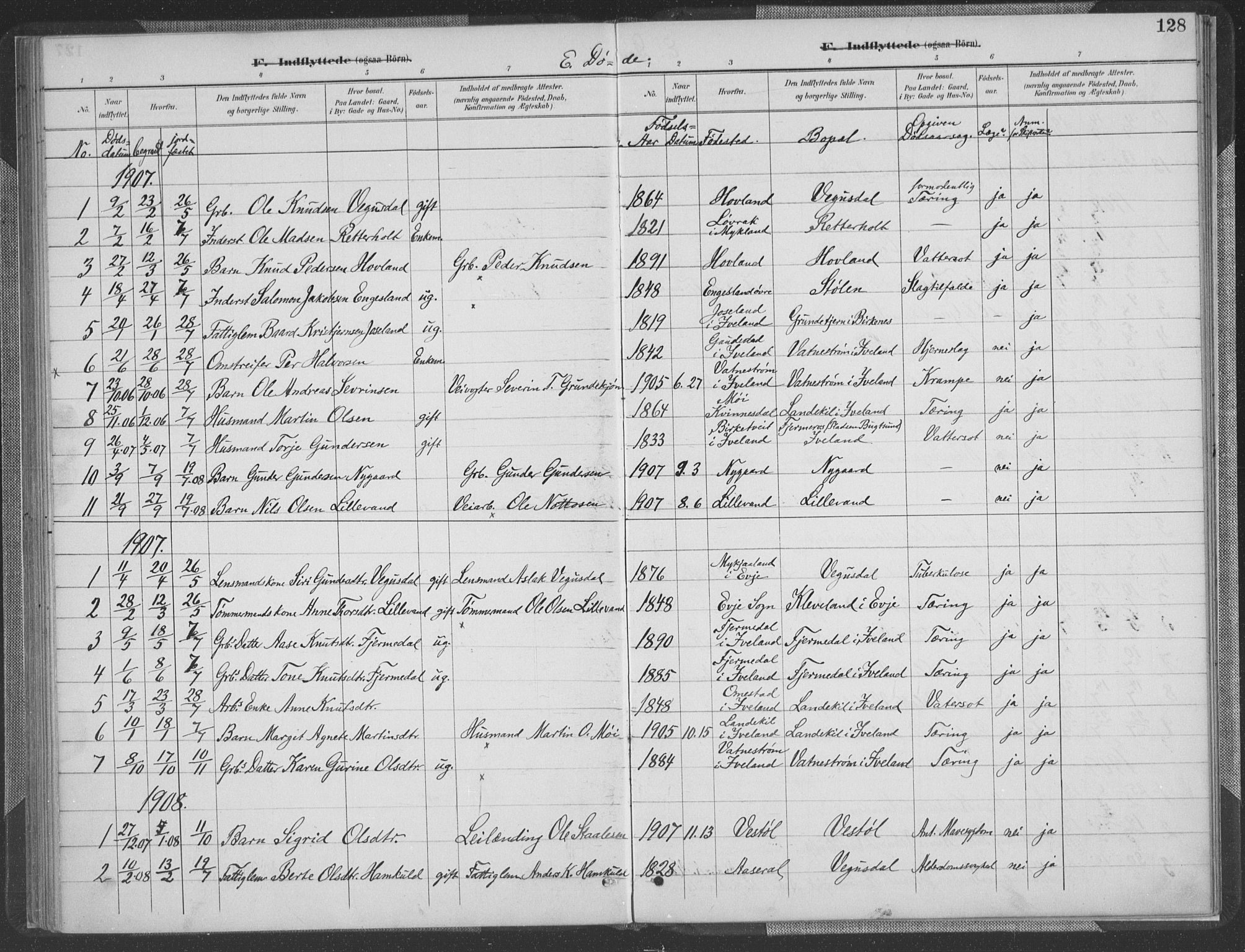 Herefoss sokneprestkontor, AV/SAK-1111-0019/F/Fa/Fab/L0004: Parish register (official) no. A 4, 1887-1909, p. 128