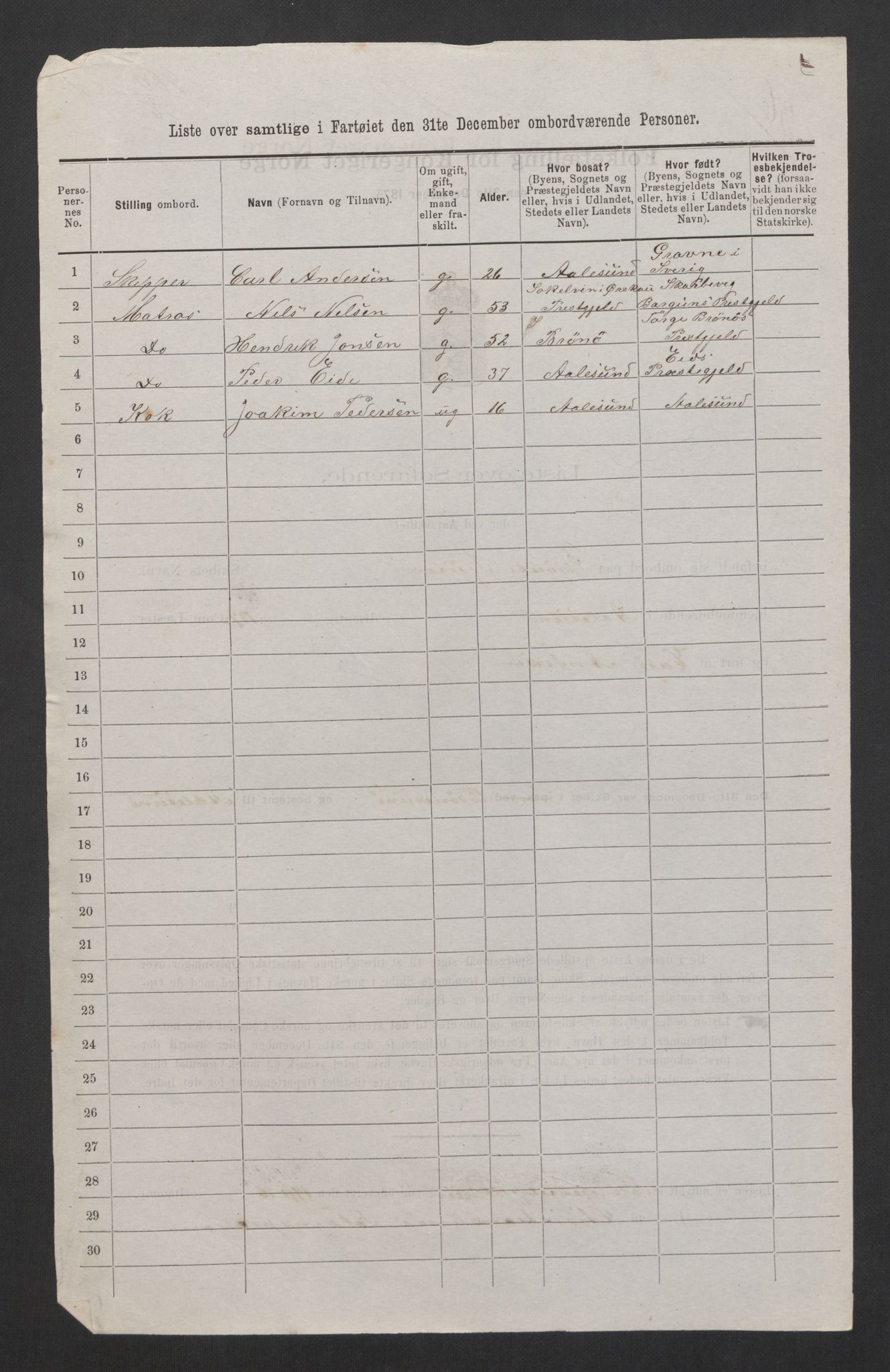 RA, 1875 census, lists of crew on ships: Ships in domestic ports, 1875, p. 1092