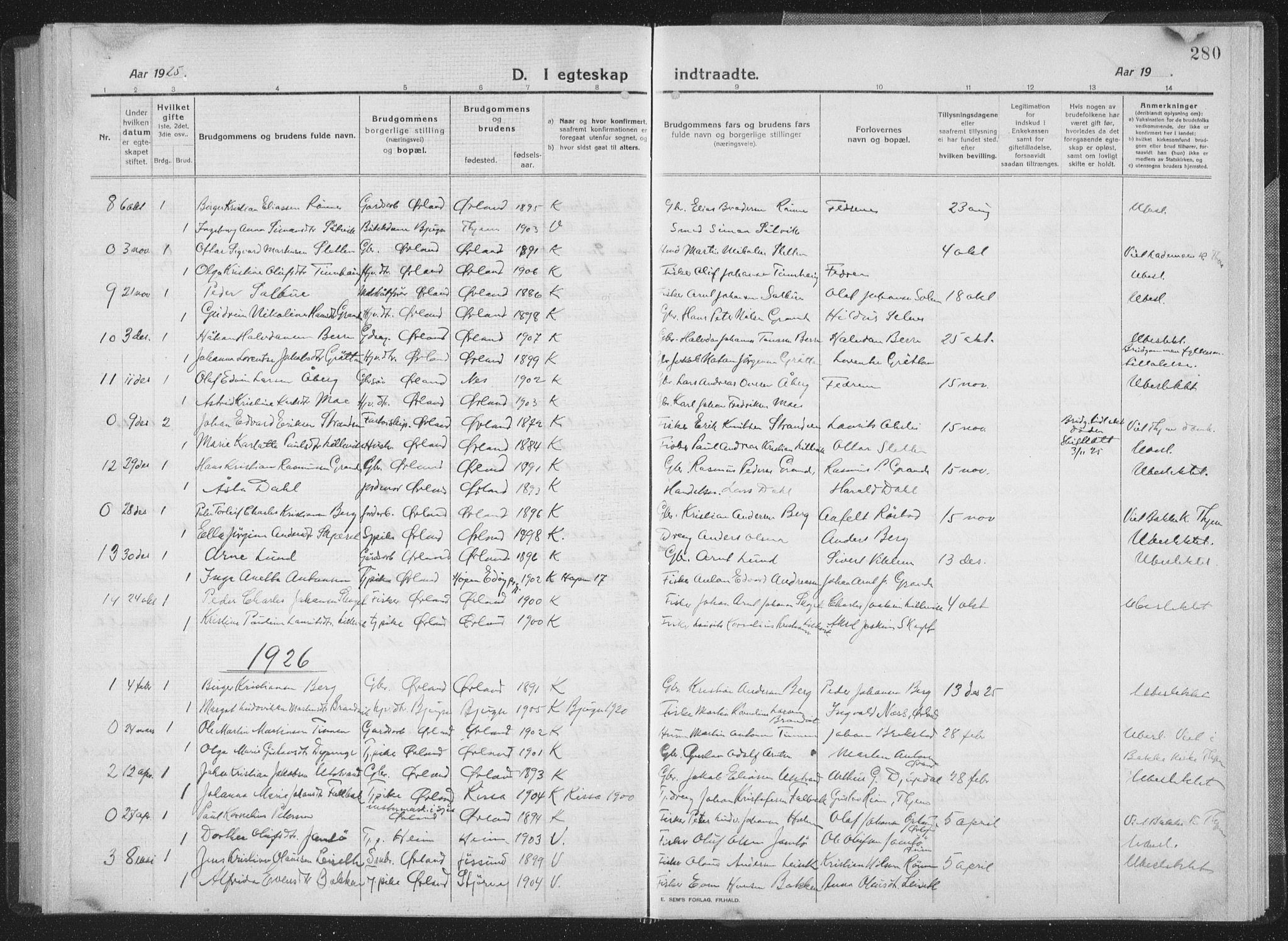 Ministerialprotokoller, klokkerbøker og fødselsregistre - Sør-Trøndelag, AV/SAT-A-1456/659/L0747: Parish register (copy) no. 659C04, 1913-1938, p. 280