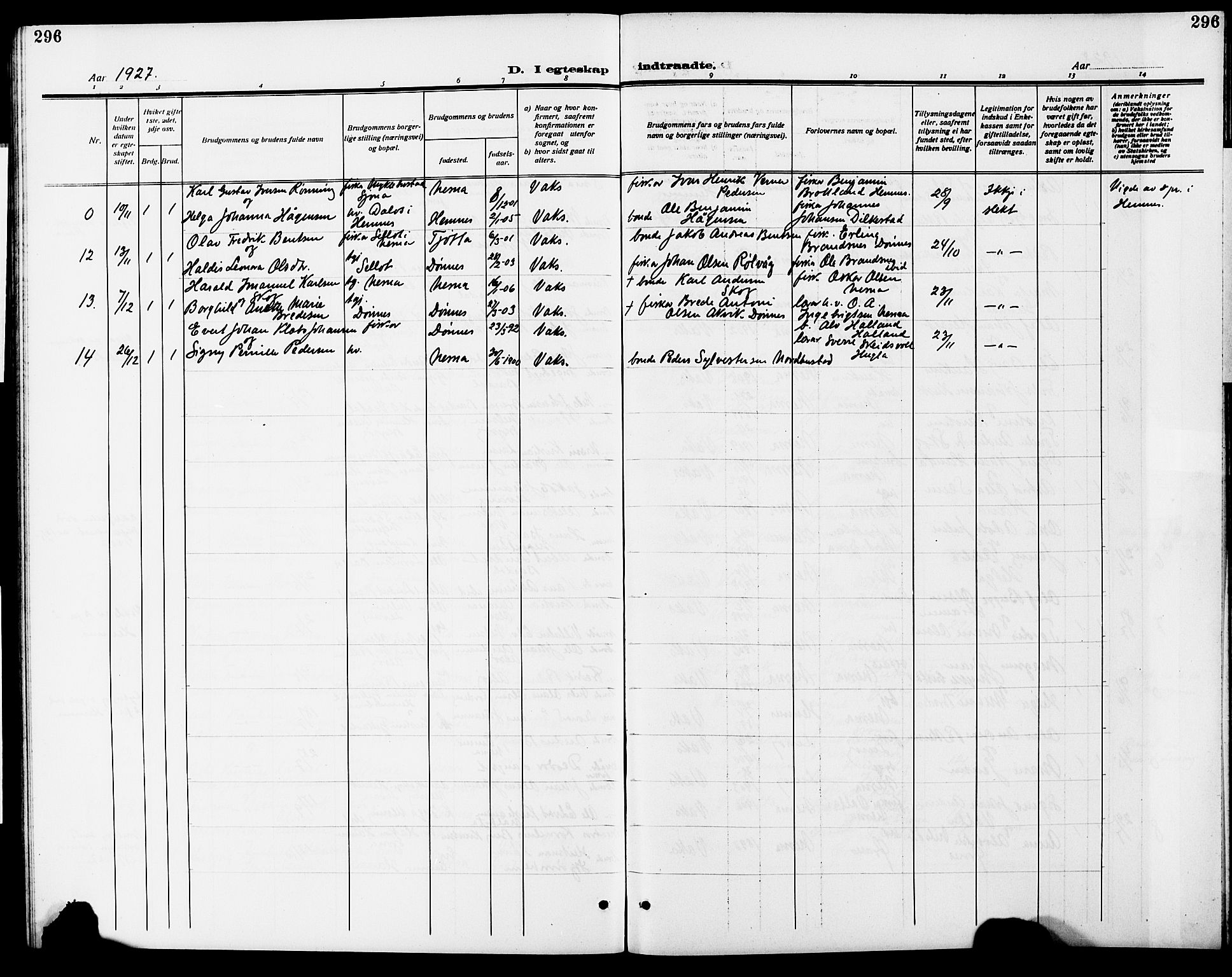 Ministerialprotokoller, klokkerbøker og fødselsregistre - Nordland, AV/SAT-A-1459/838/L0560: Parish register (copy) no. 838C07, 1910-1928, p. 296