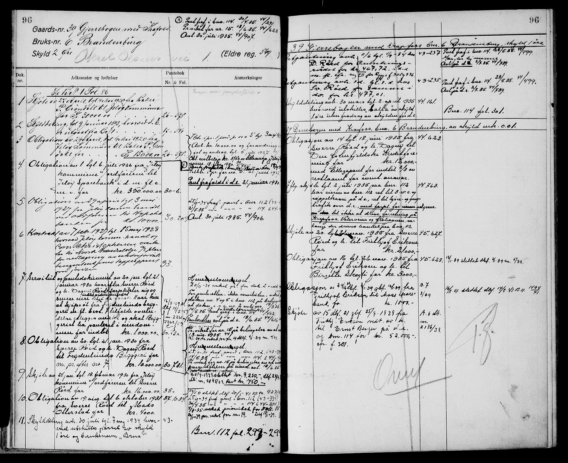 Moss sorenskriveri, SAO/A-10168: Mortgage register no. XI 6, 1834-1961, p. 96