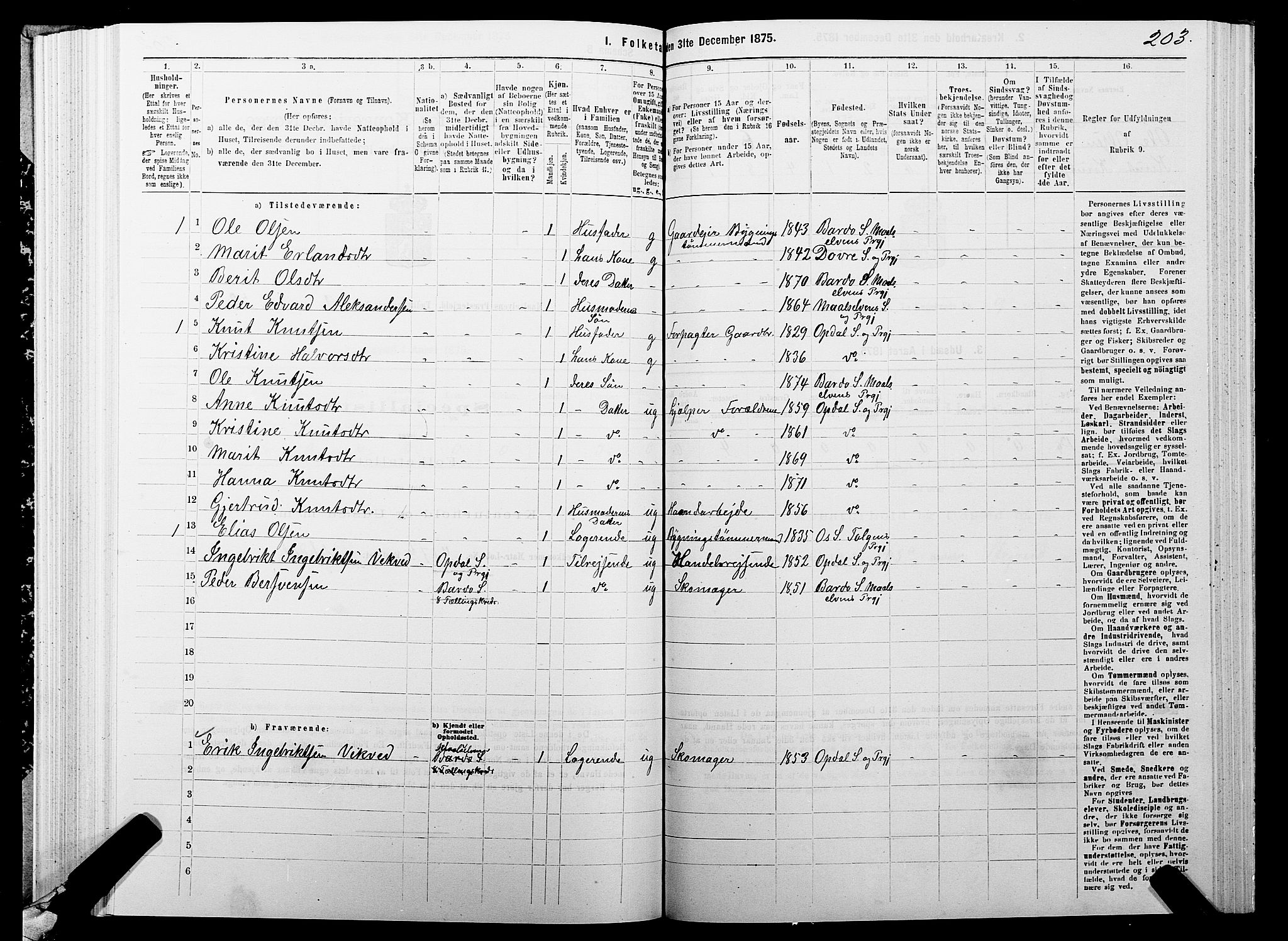 SATØ, 1875 census for 1924P Målselv, 1875, p. 4203