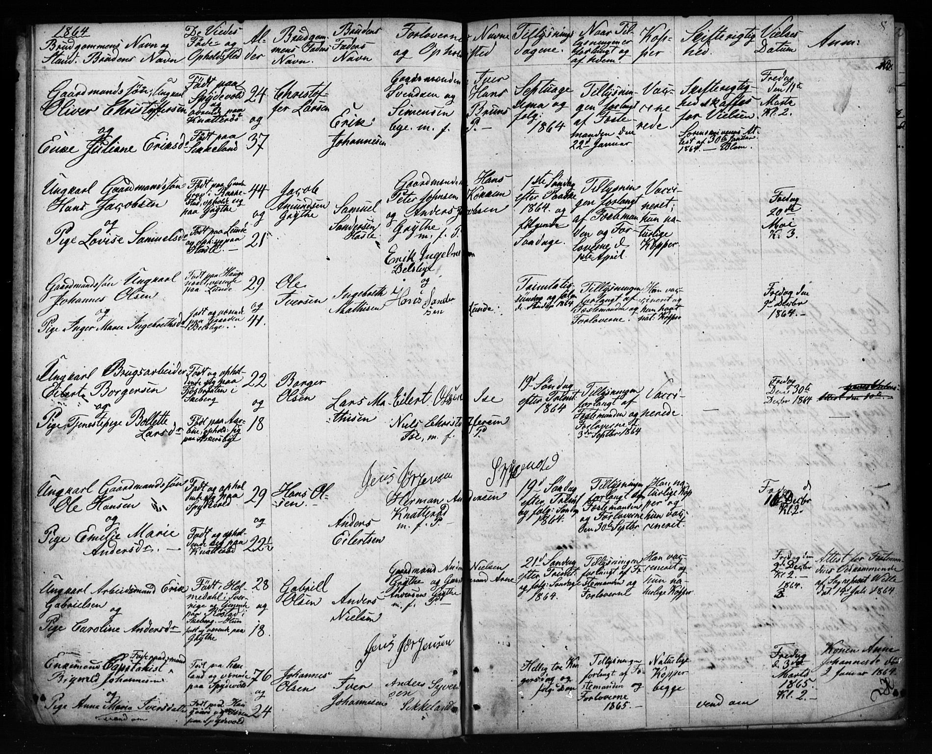 Varteig prestekontor Kirkebøker, SAO/A-10447a/H/Ha/L0001: Banns register no. 1, 1861-1916, p. 8