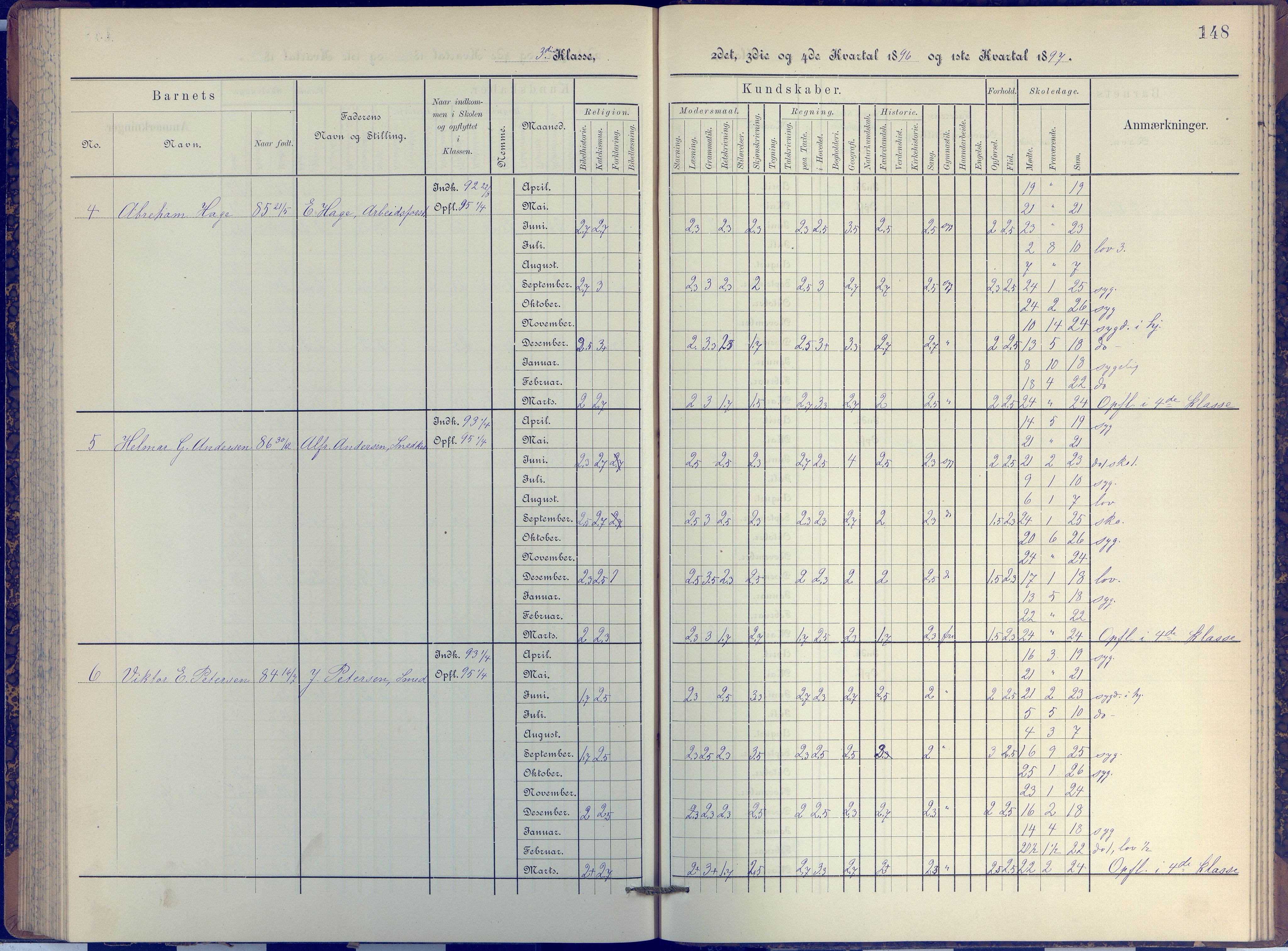 Arendal kommune, Katalog I, AAKS/KA0906-PK-I/07/L0038: Protokoll for 3. klasse, 1890-1897, p. 148