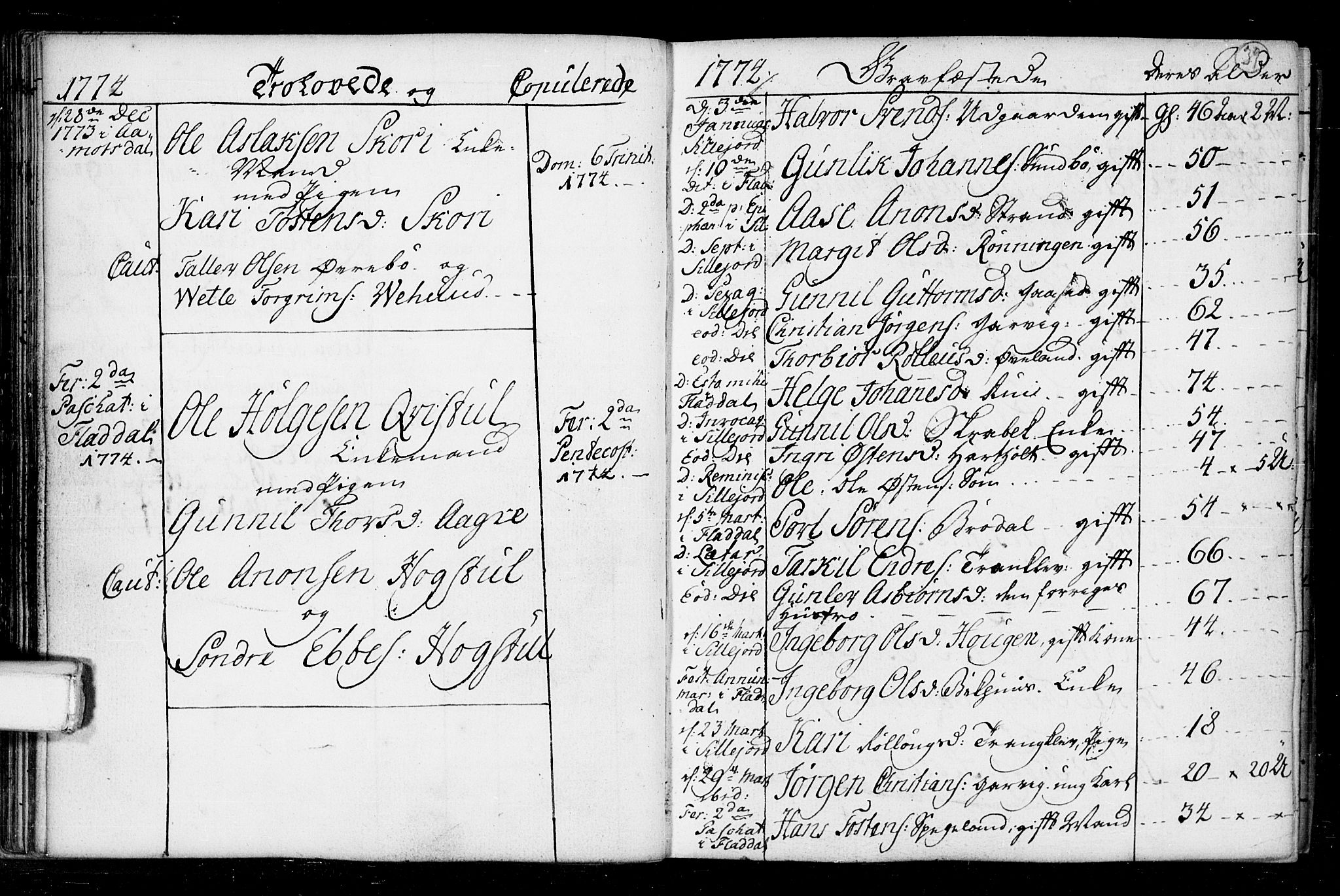 Seljord kirkebøker, SAKO/A-20/F/Fa/L0008: Parish register (official) no. I 8, 1755-1814, p. 39