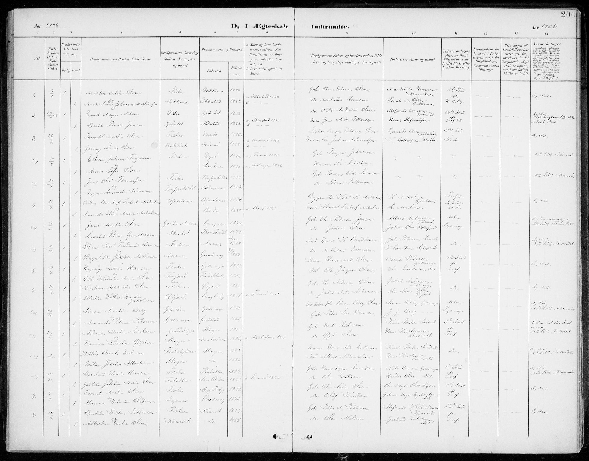 Lenvik sokneprestembete, SATØ/S-1310/H/Ha/Haa/L0014kirke: Parish register (official) no. 14, 1899-1909, p. 200