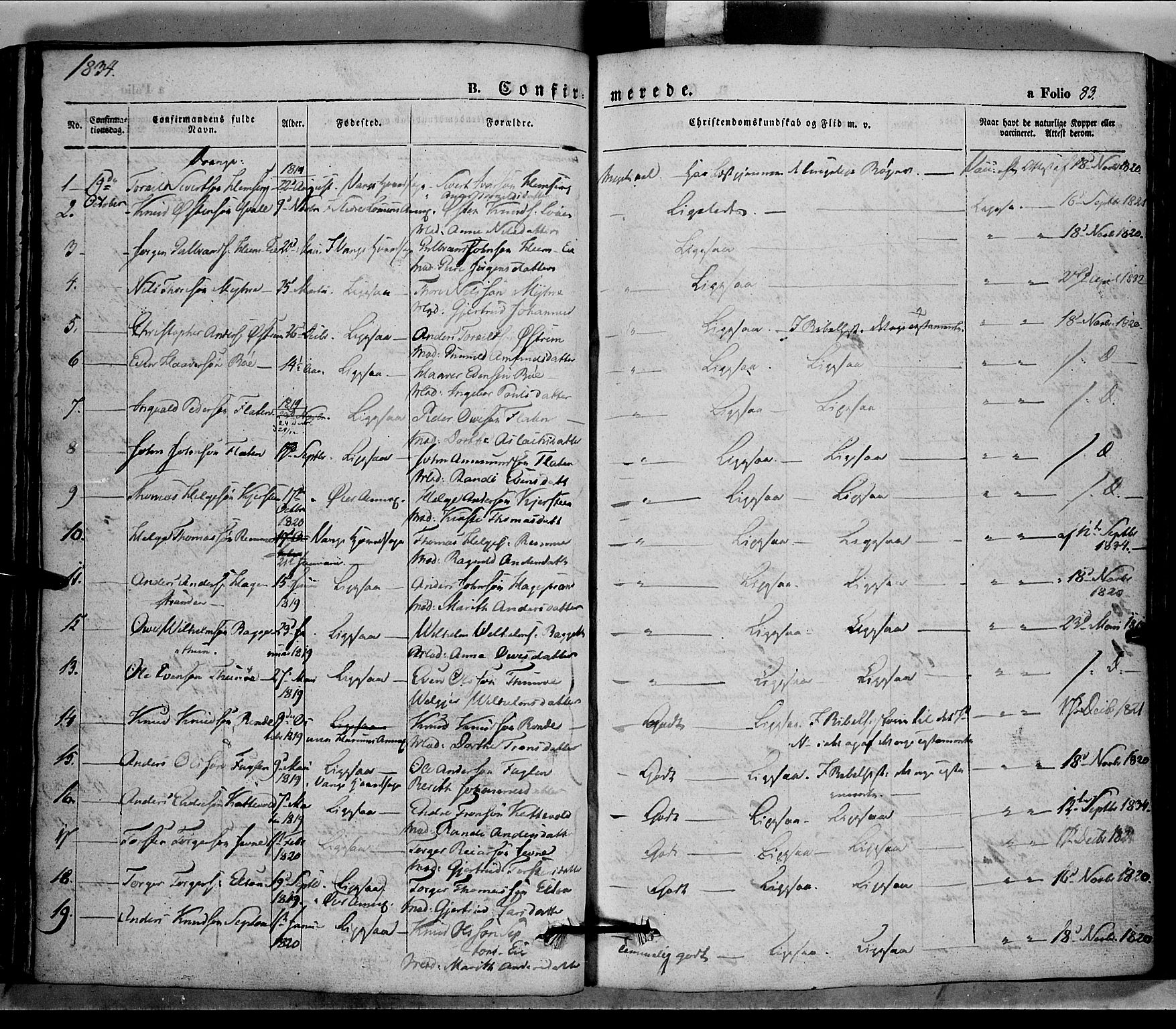 Vang prestekontor, Valdres, SAH/PREST-140/H/Ha/L0005: Parish register (official) no. 5, 1831-1845, p. 83