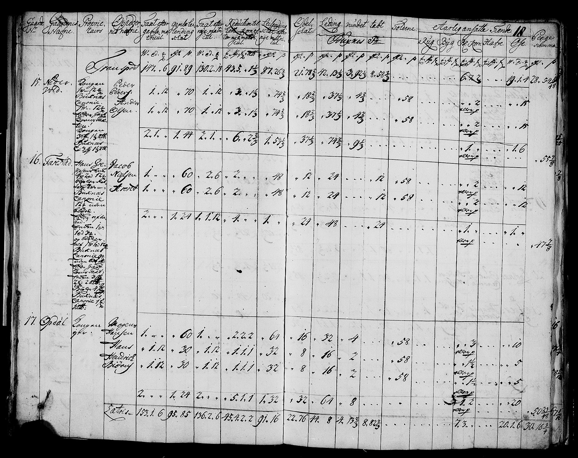 Rentekammeret inntil 1814, Realistisk ordnet avdeling, AV/RA-EA-4070/N/Nb/Nbf/L0175: Lofoten matrikkelprotokoll, 1723, p. 20