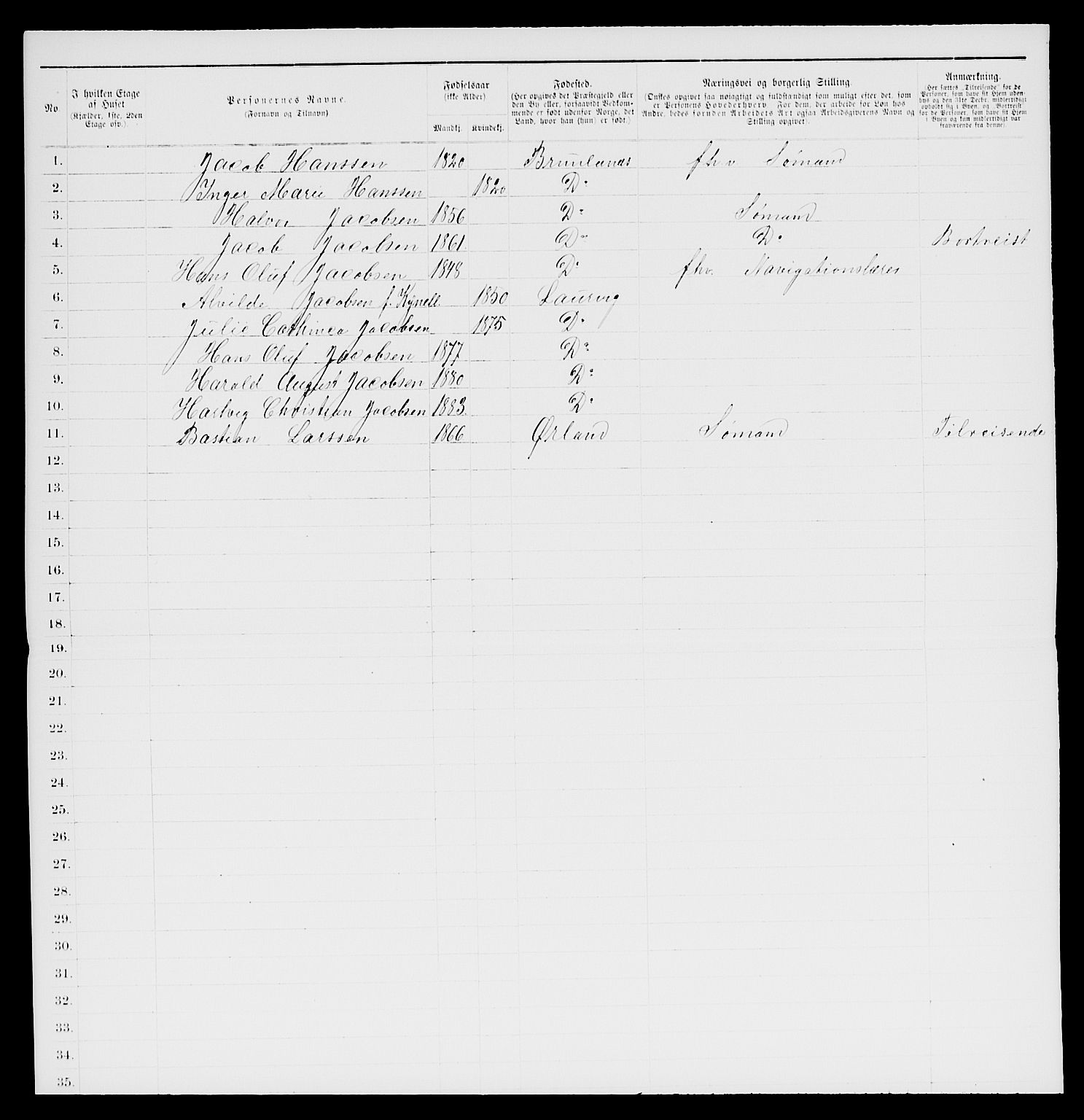 SAKO, 1885 census for 0707 Larvik, 1885, p. 107