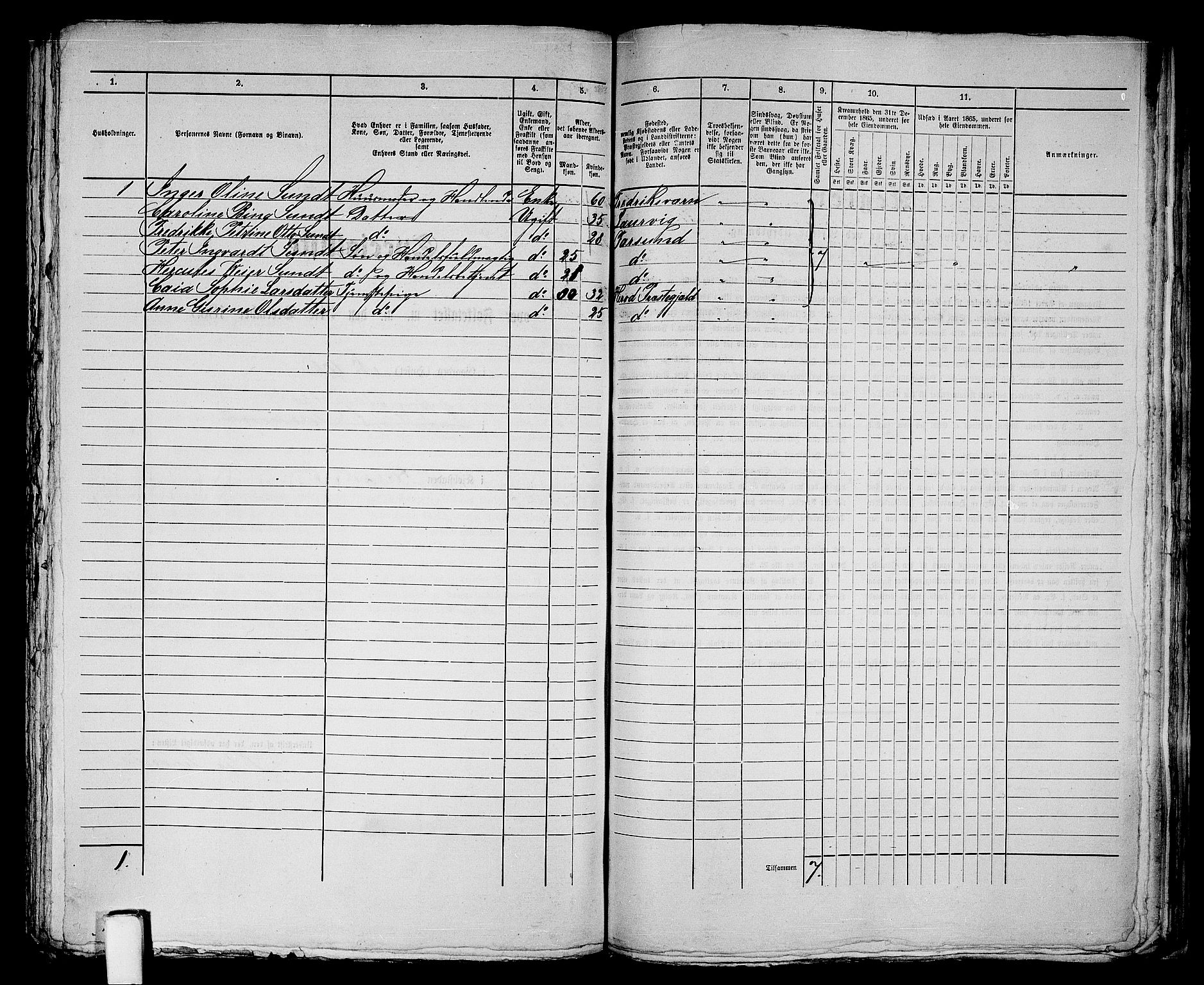 RA, 1865 census for Vanse/Farsund, 1865, p. 327