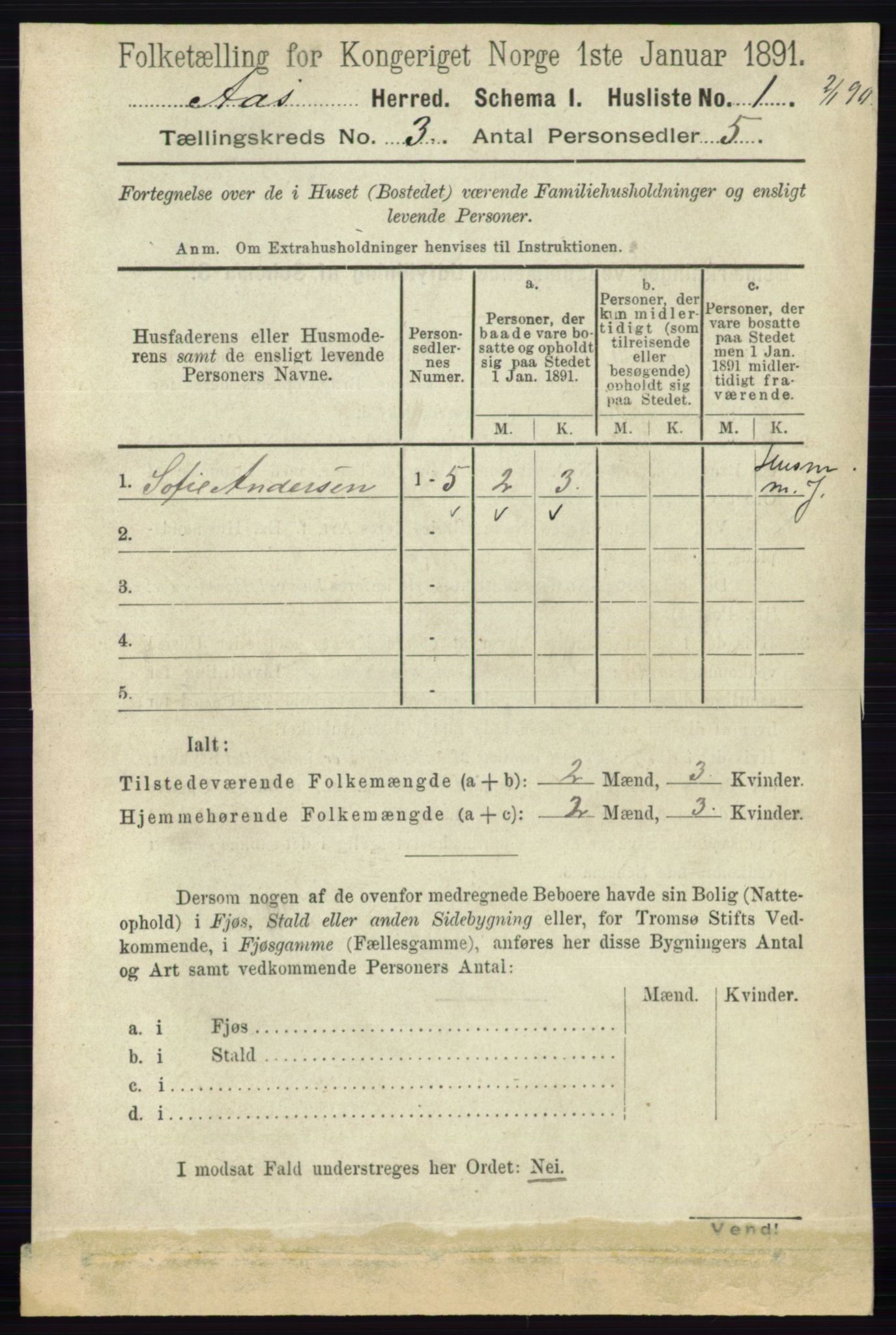 RA, 1891 census for 0214 Ås, 1891, p. 2025