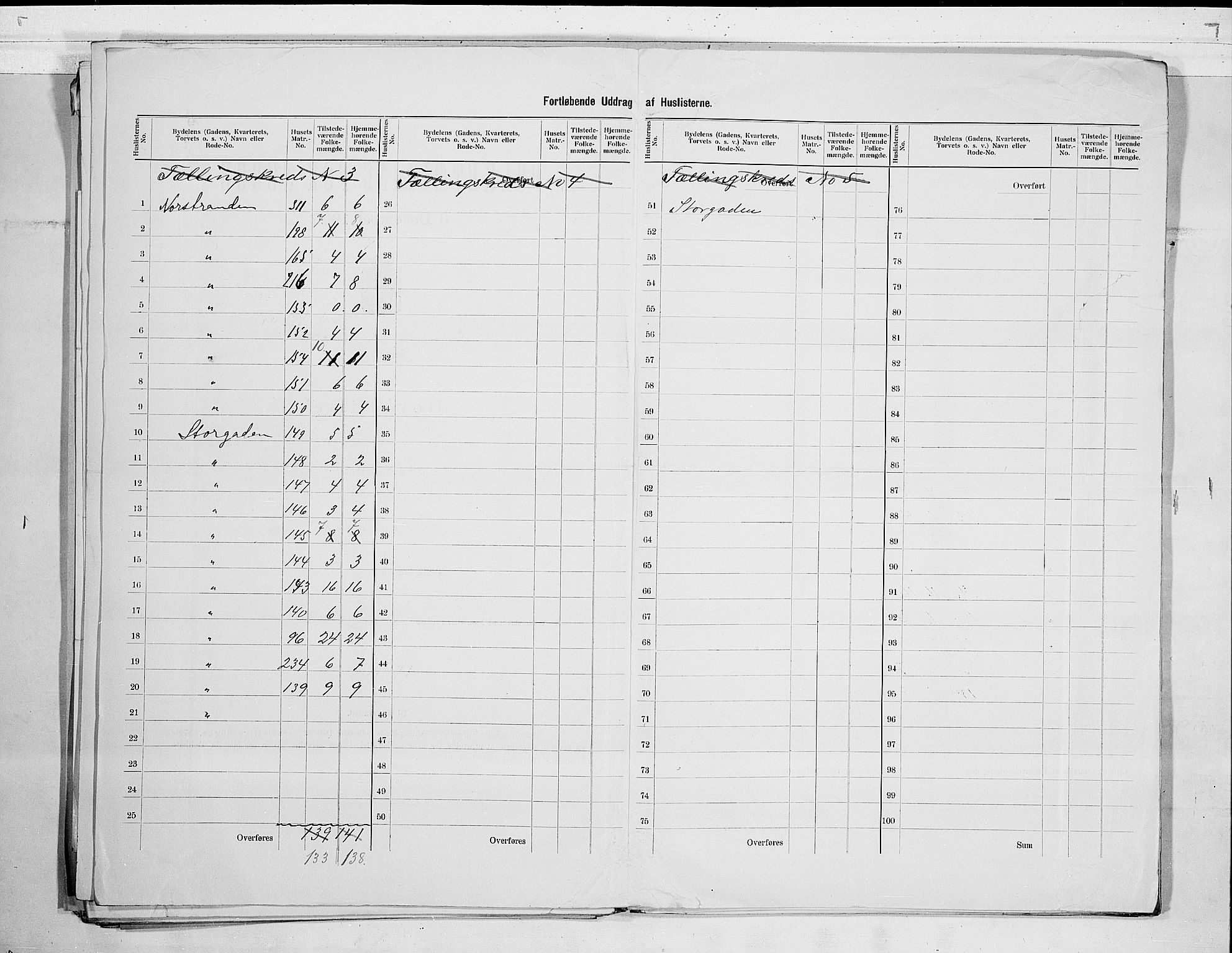 SAO, 1900 census for Drøbak, 1900, p. 9