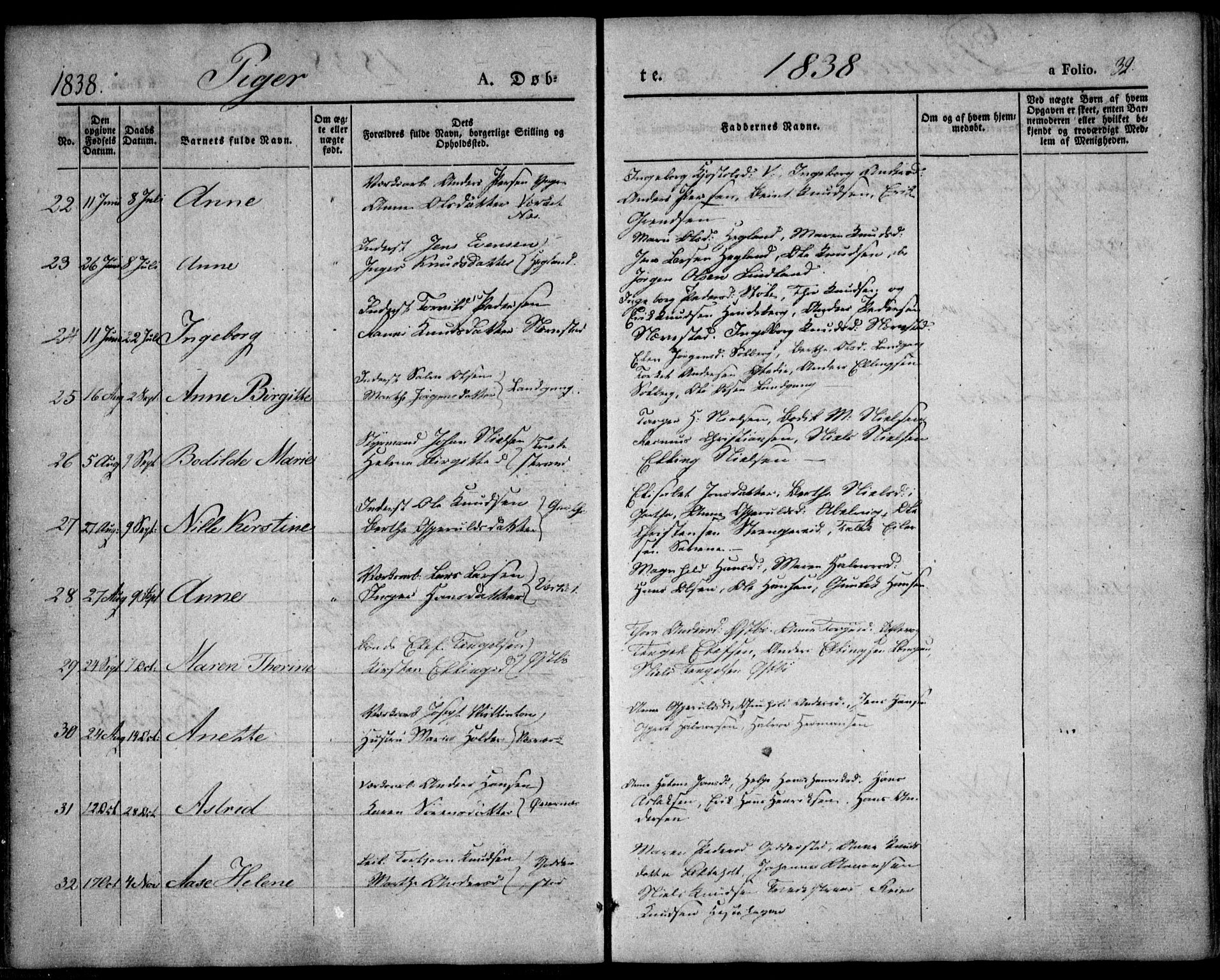 Holt sokneprestkontor, SAK/1111-0021/F/Fa/L0007: Parish register (official) no. A 7, 1836-1848, p. 32