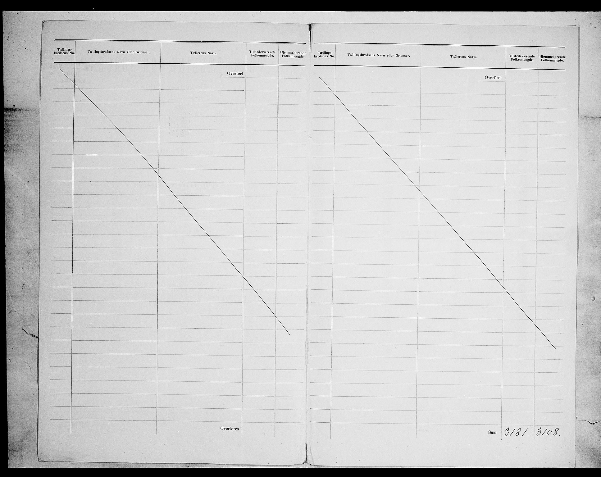 SAH, 1900 census for Lillehammer, 1900, p. 3