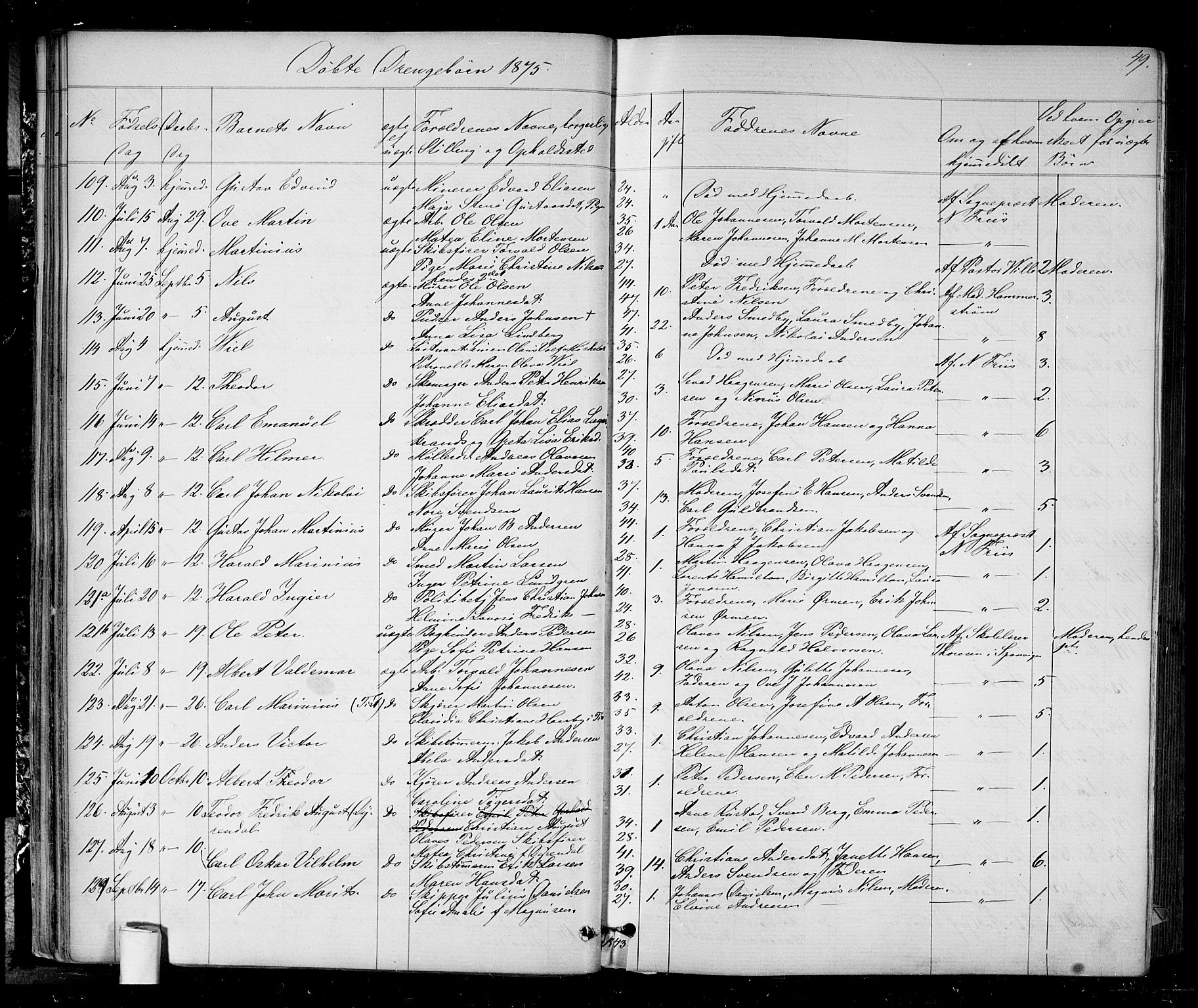 Halden prestekontor Kirkebøker, AV/SAO-A-10909/G/Ga/L0006: Parish register (copy) no. 6, 1869-1884, p. 49