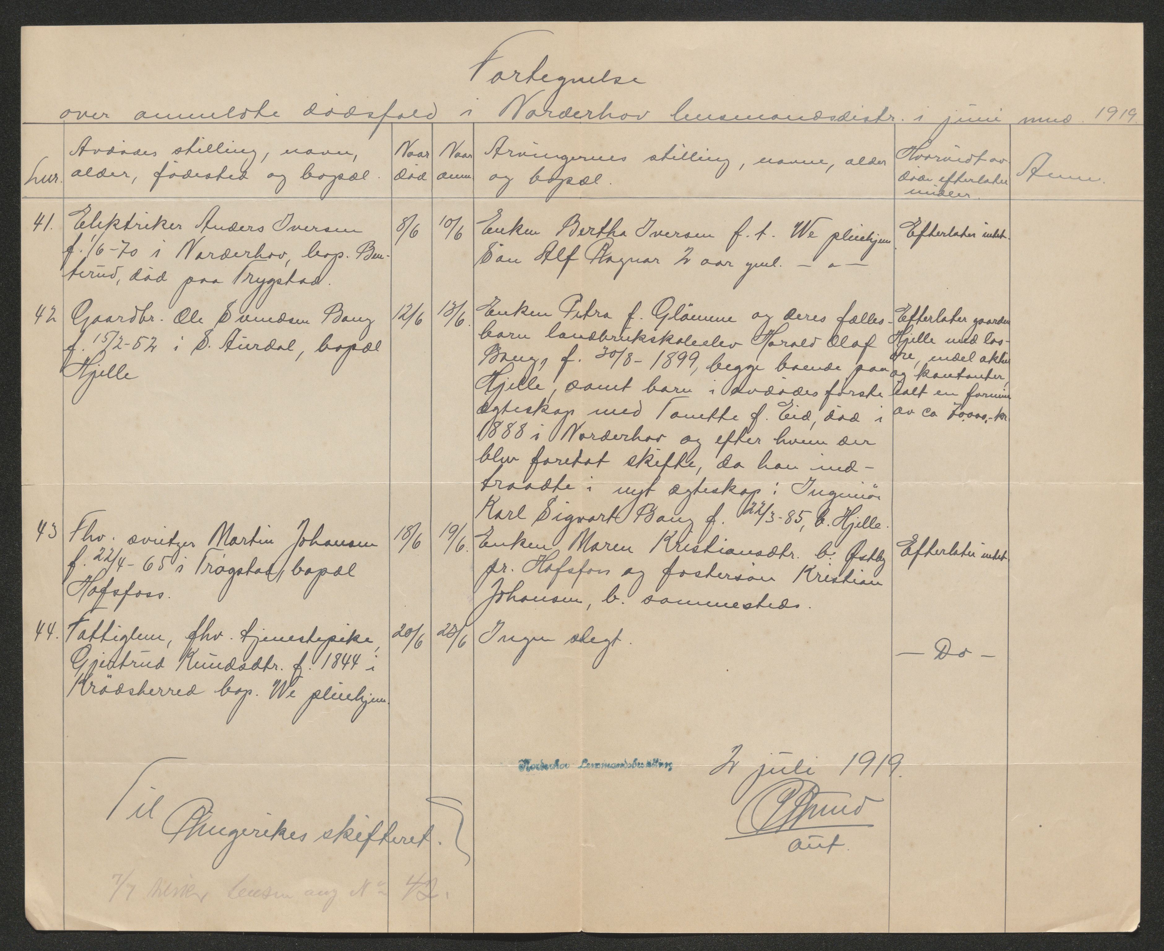 Ringerike sorenskriveri, AV/SAKO-A-105/H/Ha/Hab/L0012: Dødsfallslister Norderhov, 1909-1923