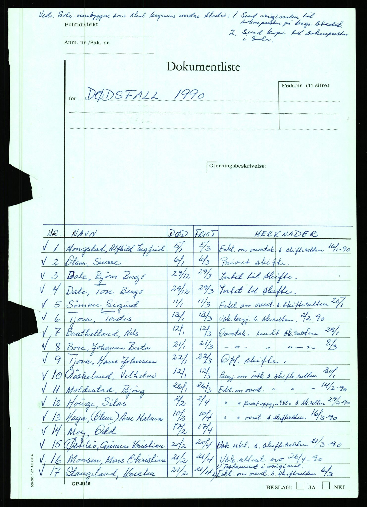 Sola lensmannskontor, AV/SAST-A-100126/Gga/L0004: Dødsfallsprotokoller, 1985-1997, p. 1067