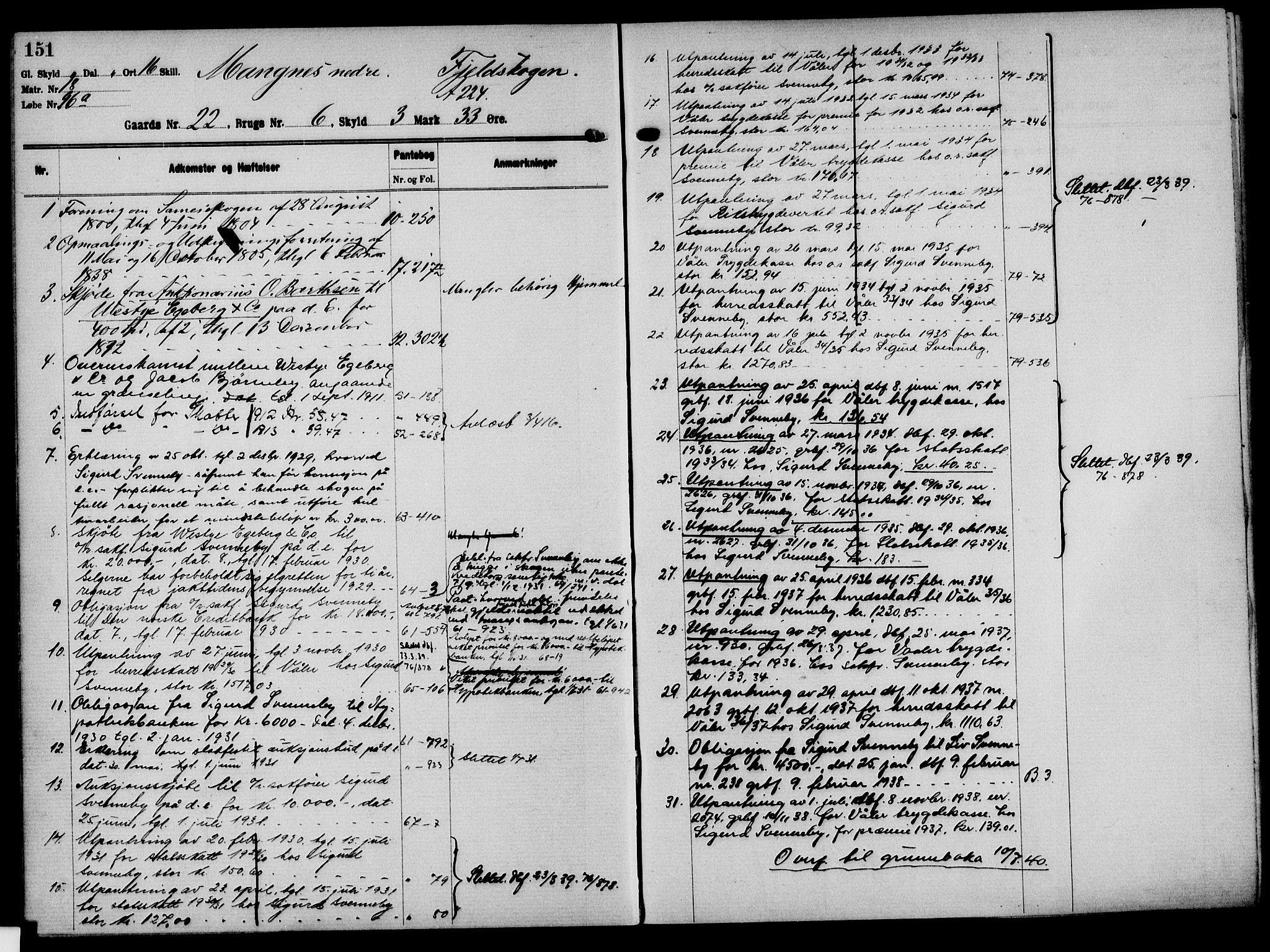 Solør tingrett, AV/SAH-TING-008/H/Ha/Hak/L0002: Mortgage register no. II, 1900-1935, p. 151