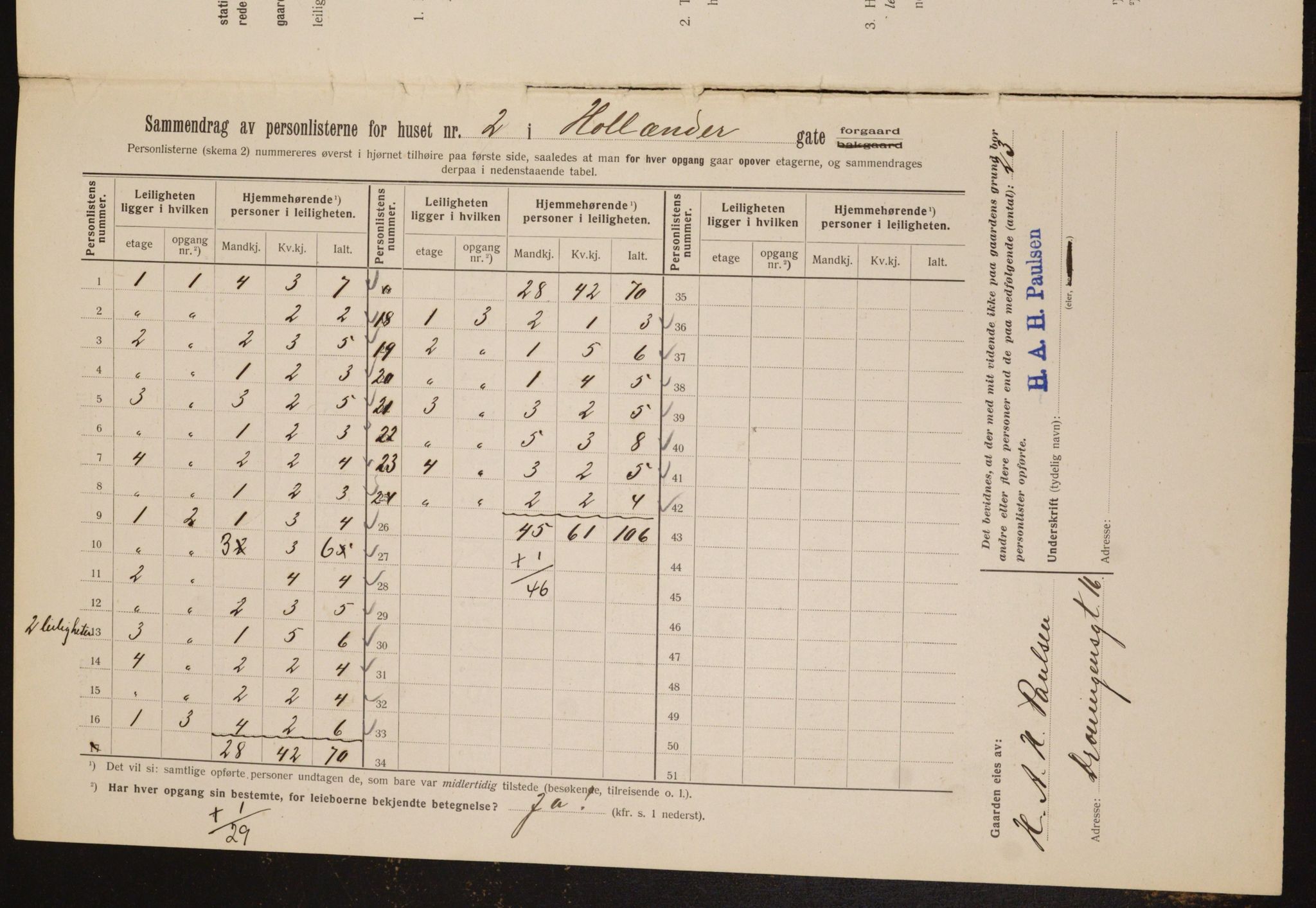 OBA, Municipal Census 1912 for Kristiania, 1912, p. 41026