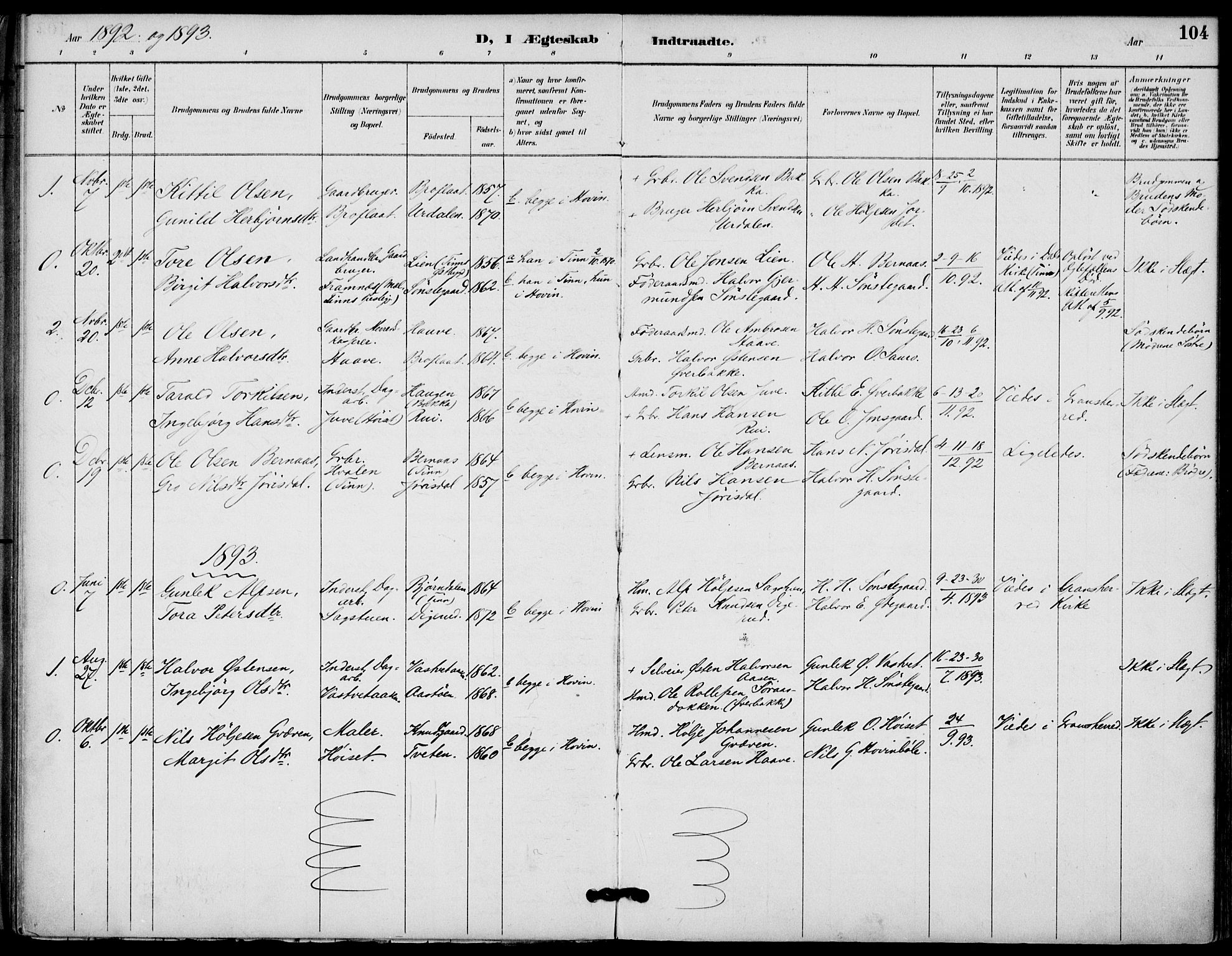 Gransherad kirkebøker, SAKO/A-267/F/Fb/L0005: Parish register (official) no. II 5, 1887-1916, p. 104