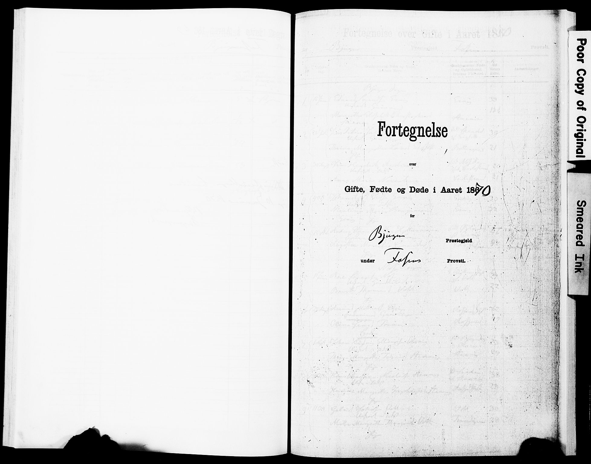 Ministerialprotokoller, klokkerbøker og fødselsregistre - Sør-Trøndelag, SAT/A-1456/651/L0642: Parish register (official) no. 651A01, 1866-1872