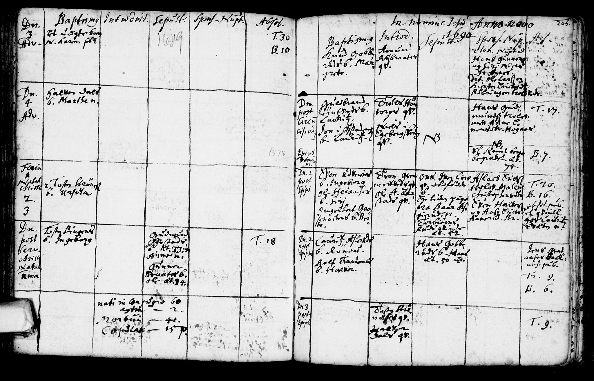 Trøgstad prestekontor Kirkebøker, AV/SAO-A-10925/F/Fa/L0001: Parish register (official) no. I 1, 1645-1707, p. 206