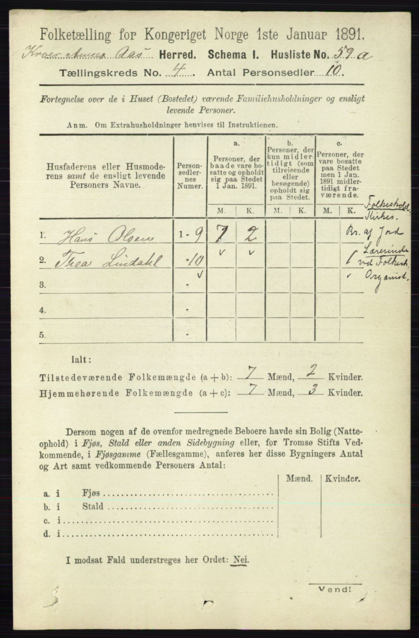 RA, 1891 census for 0214 Ås, 1891, p. 3041