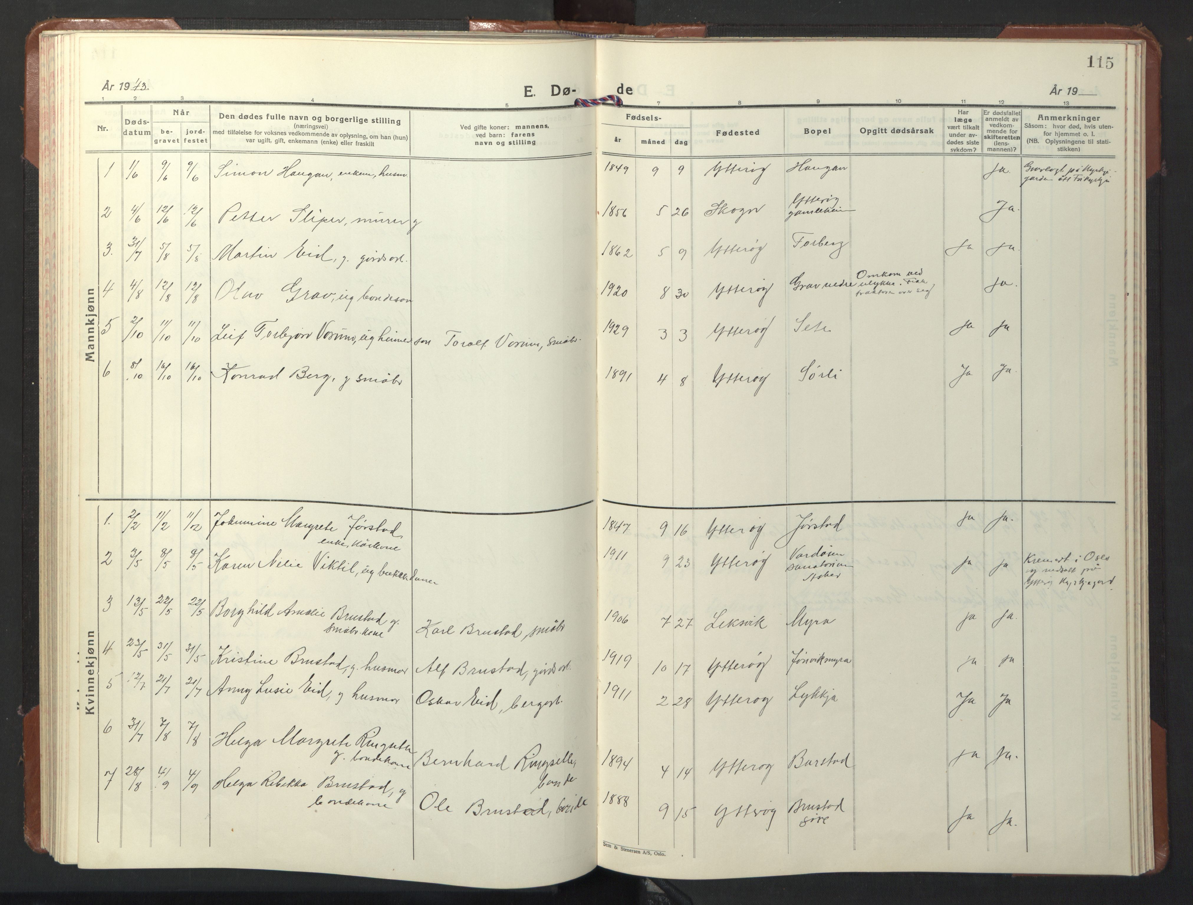 Ministerialprotokoller, klokkerbøker og fødselsregistre - Nord-Trøndelag, SAT/A-1458/722/L0227: Parish register (copy) no. 722C03, 1928-1958, p. 115